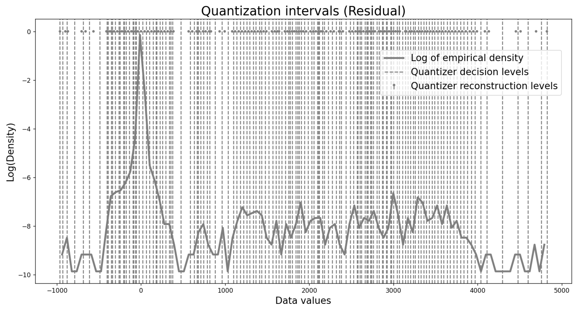 Entropy 27 01126 g008