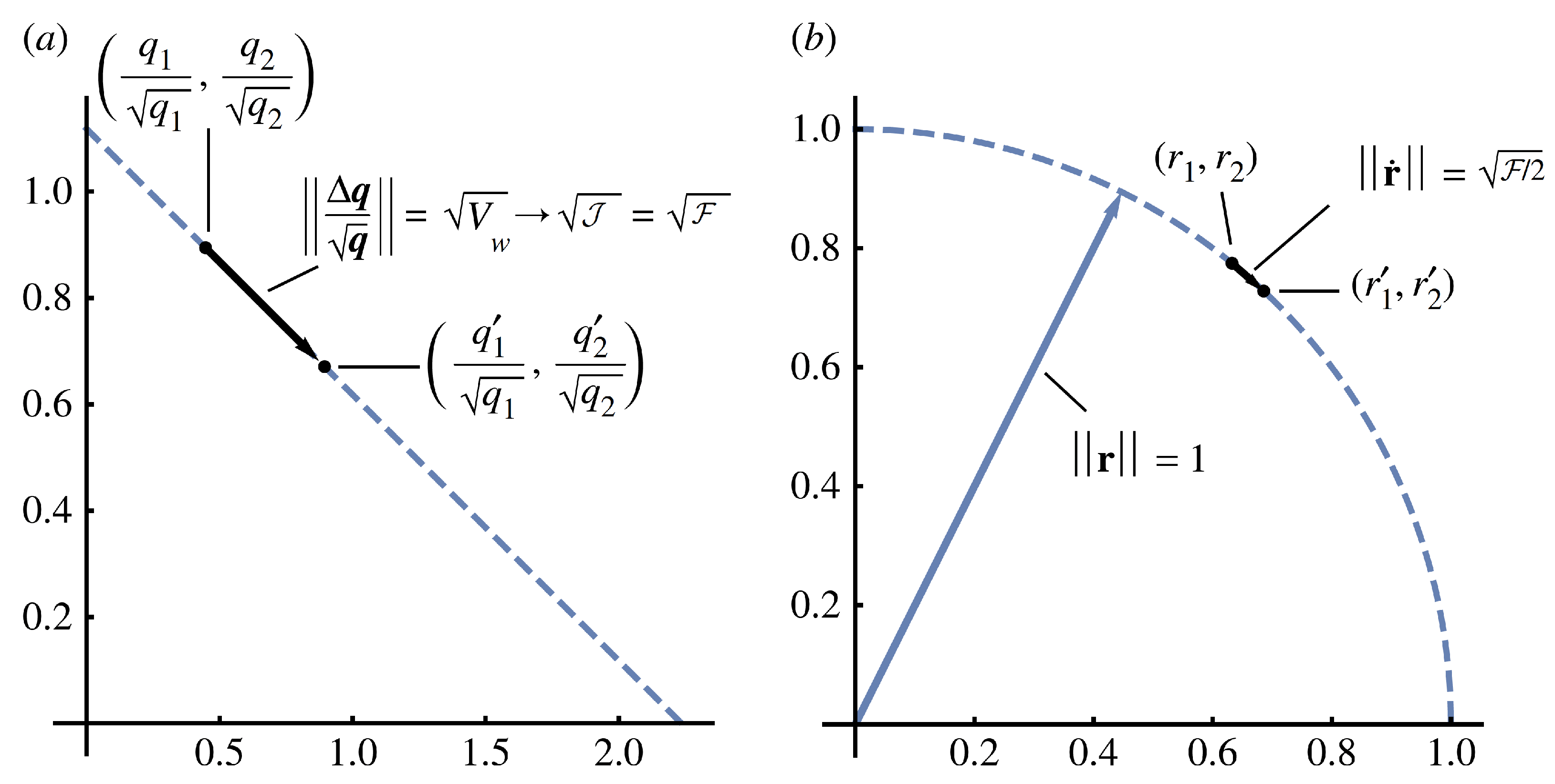 Entropy 27 01129 g001
