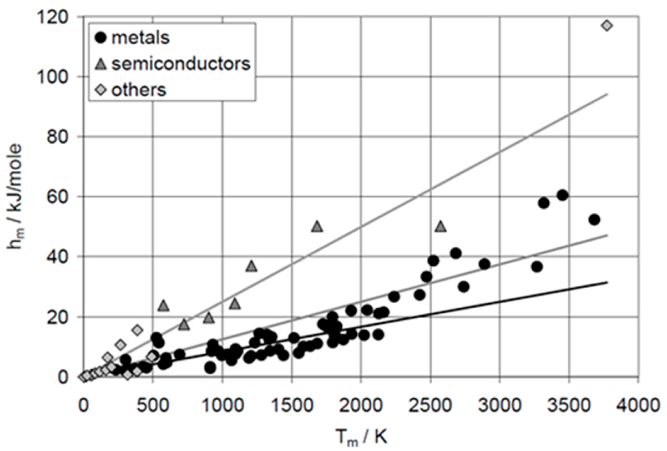 Entropy 27 01130 g001