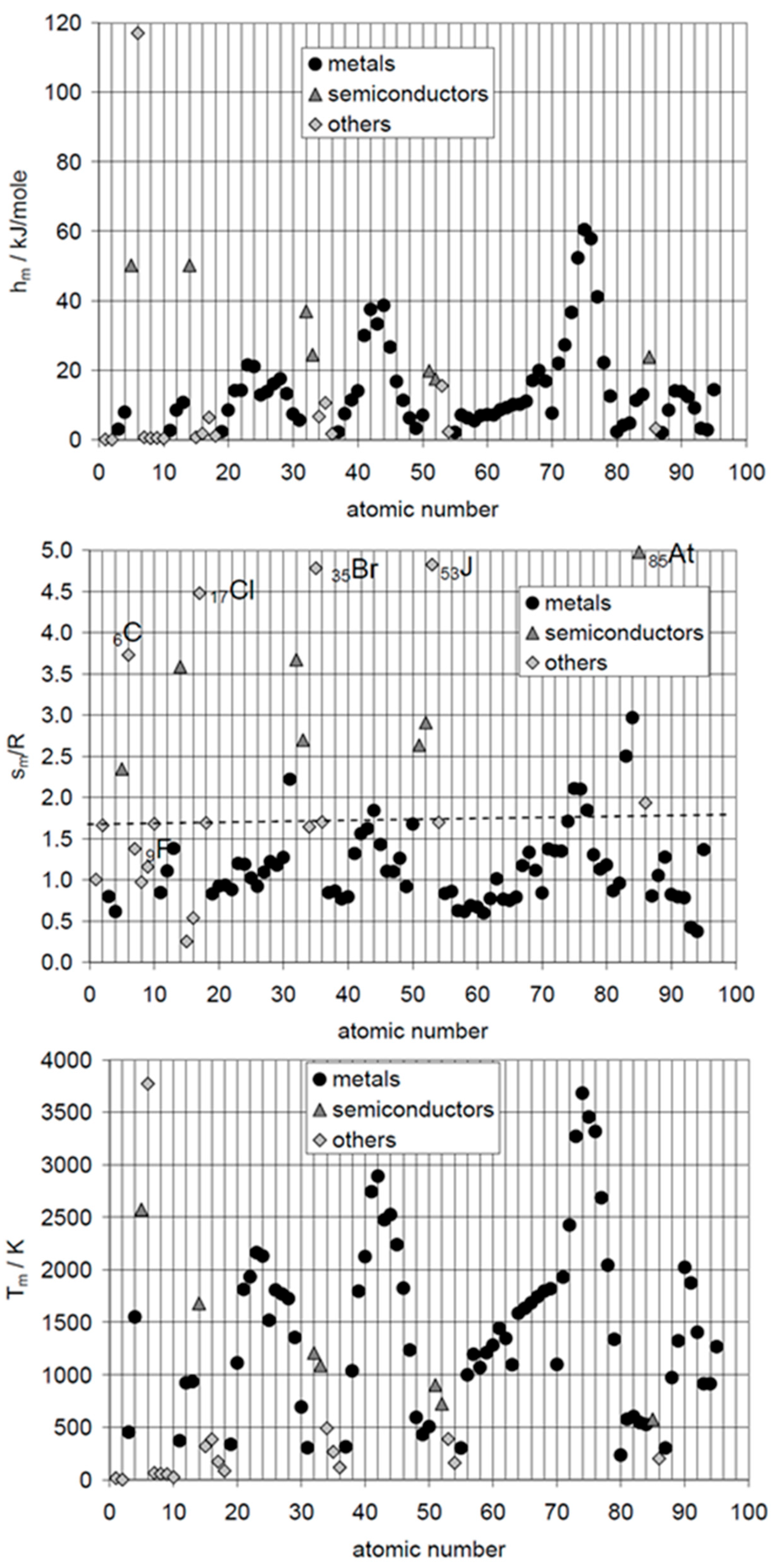 Entropy 27 01130 g002