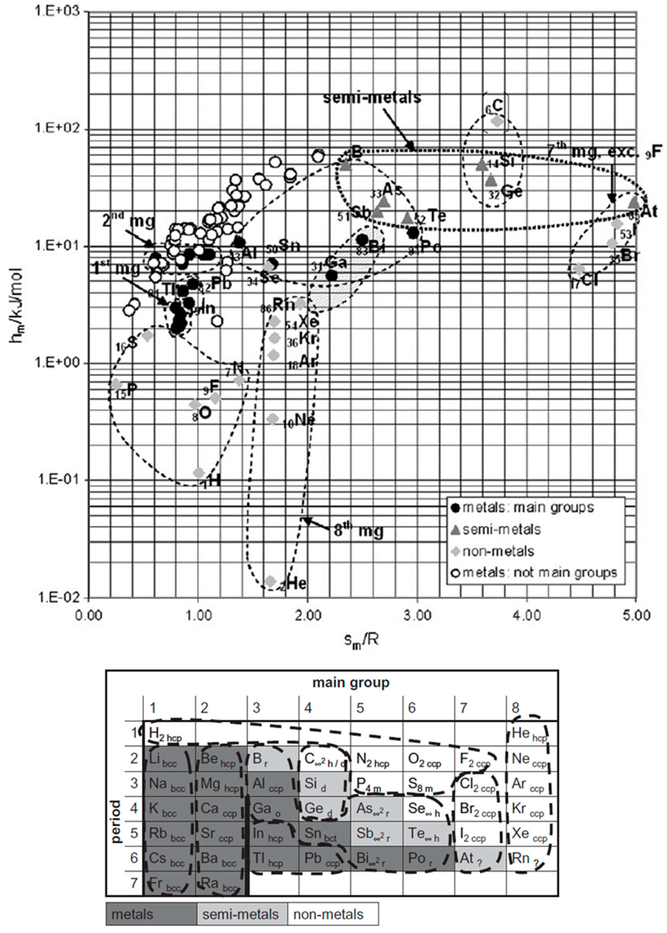 Entropy 27 01130 g003