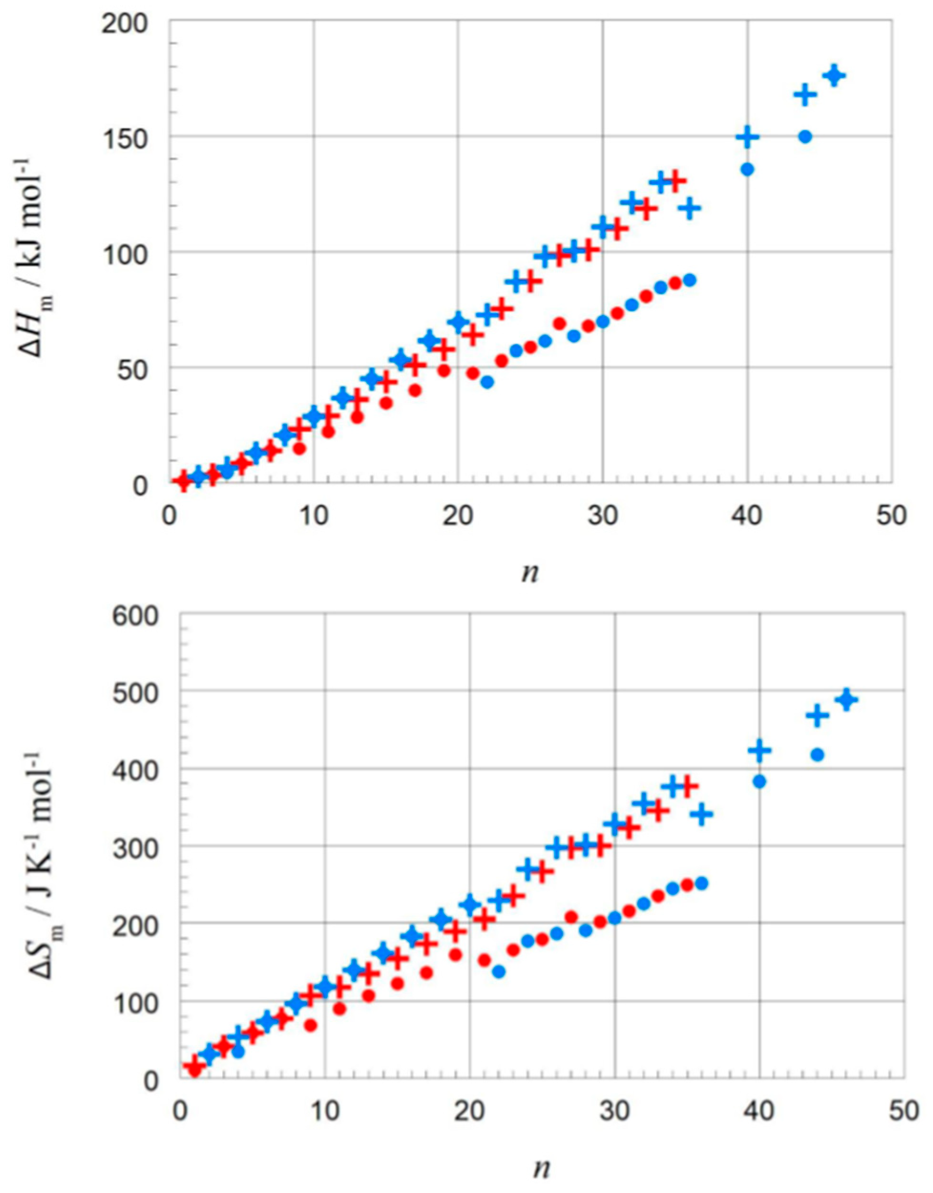 Entropy 27 01130 g004