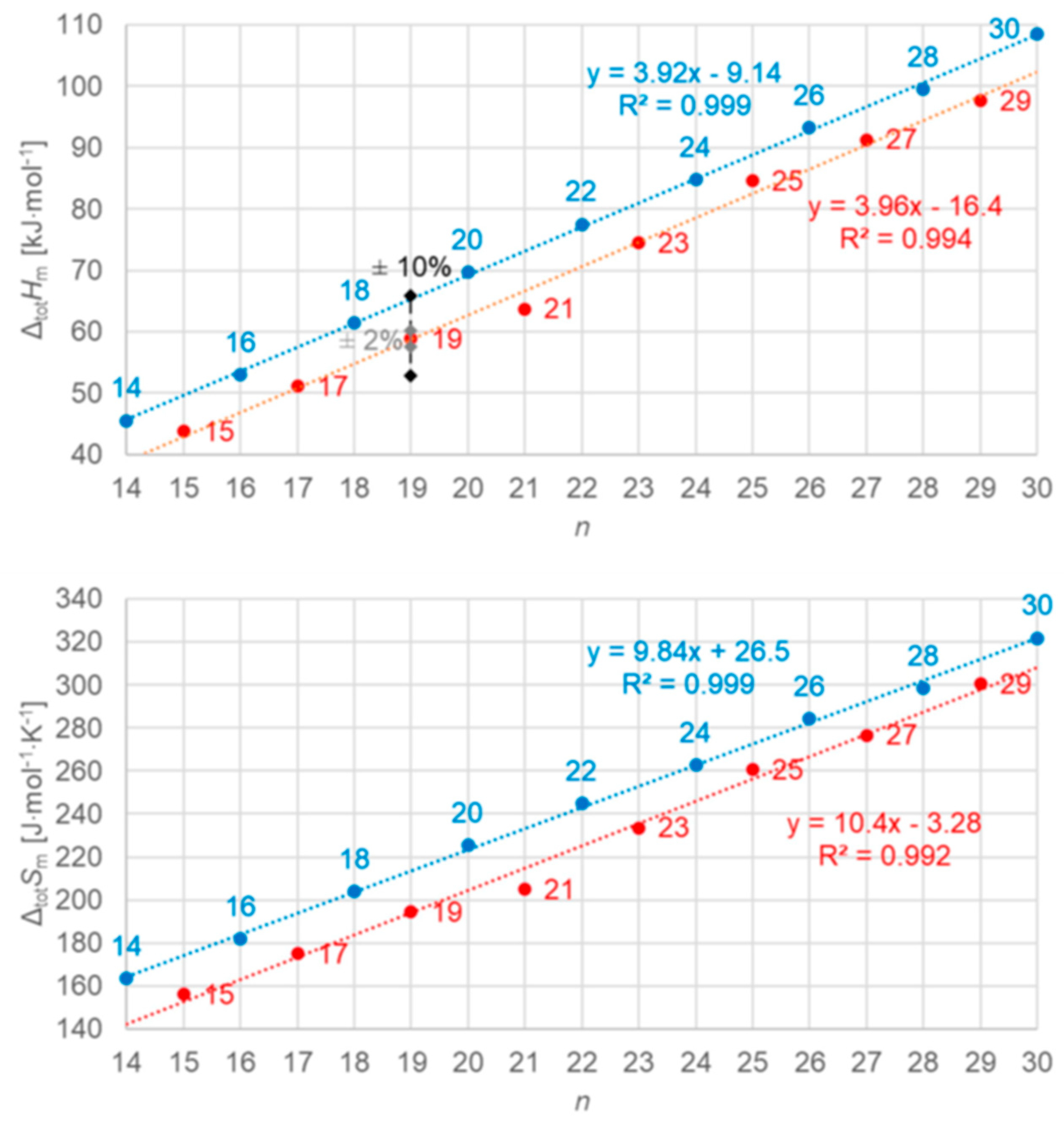 Entropy 27 01130 g005