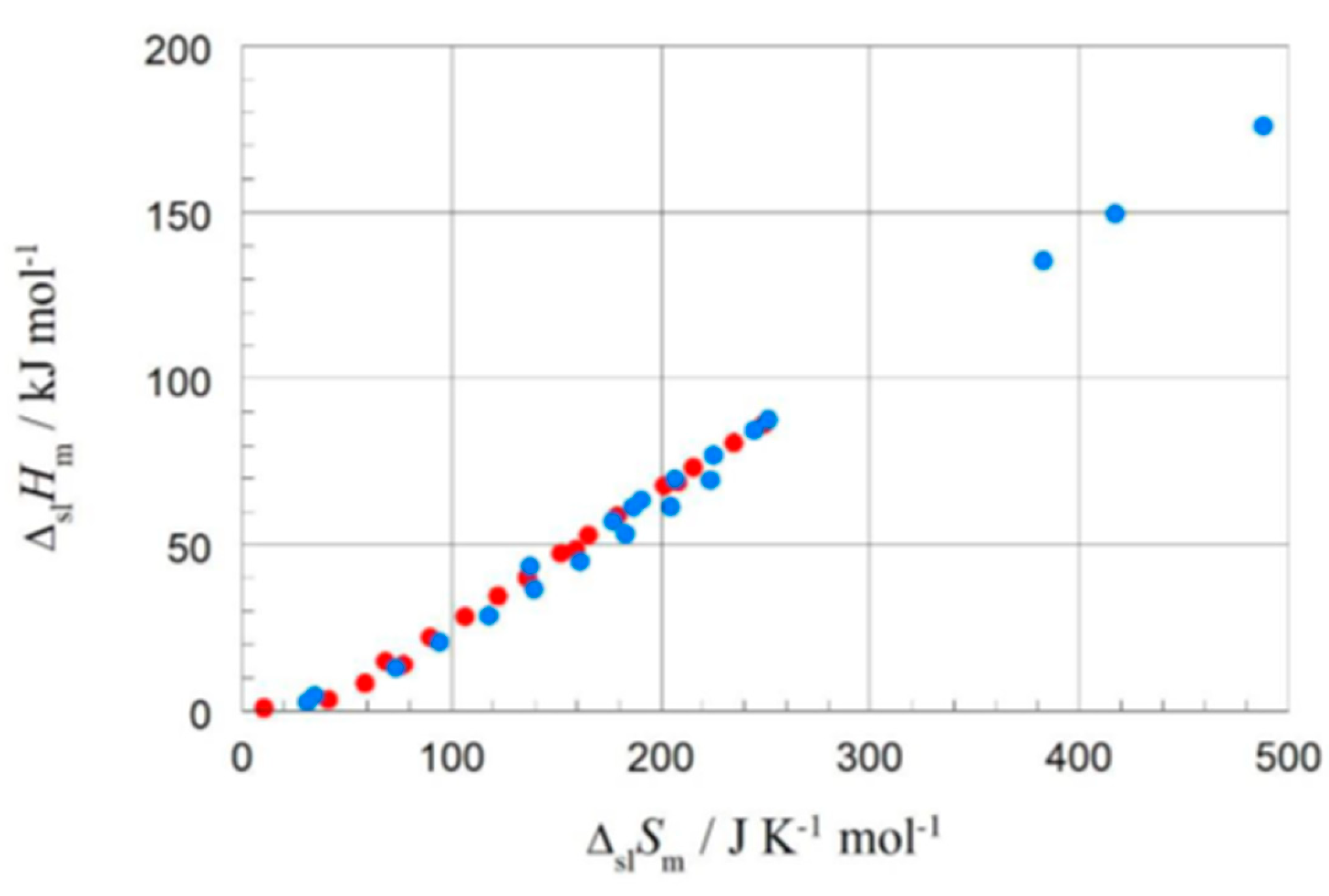 Entropy 27 01130 g007
