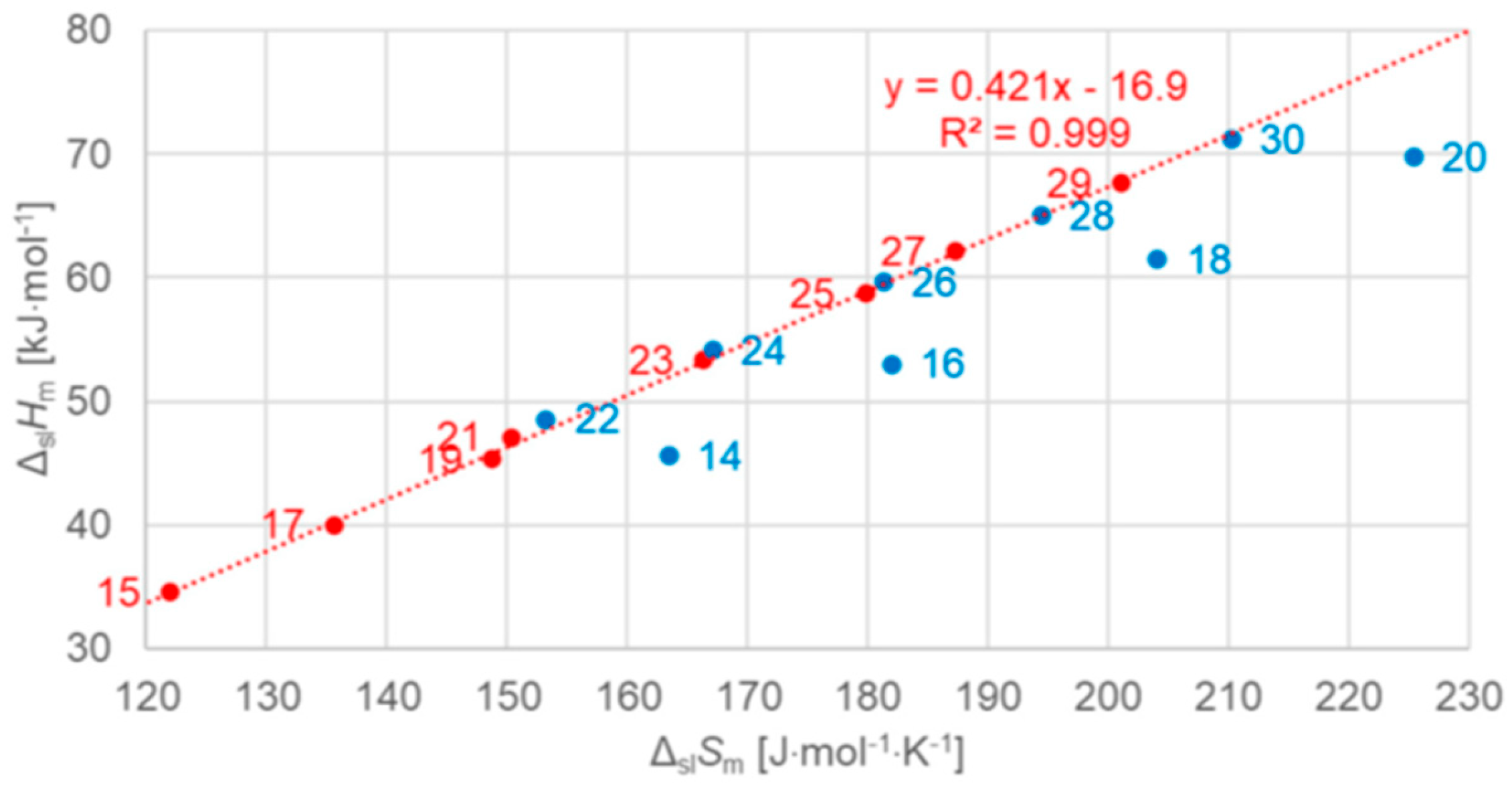 Entropy 27 01130 g008