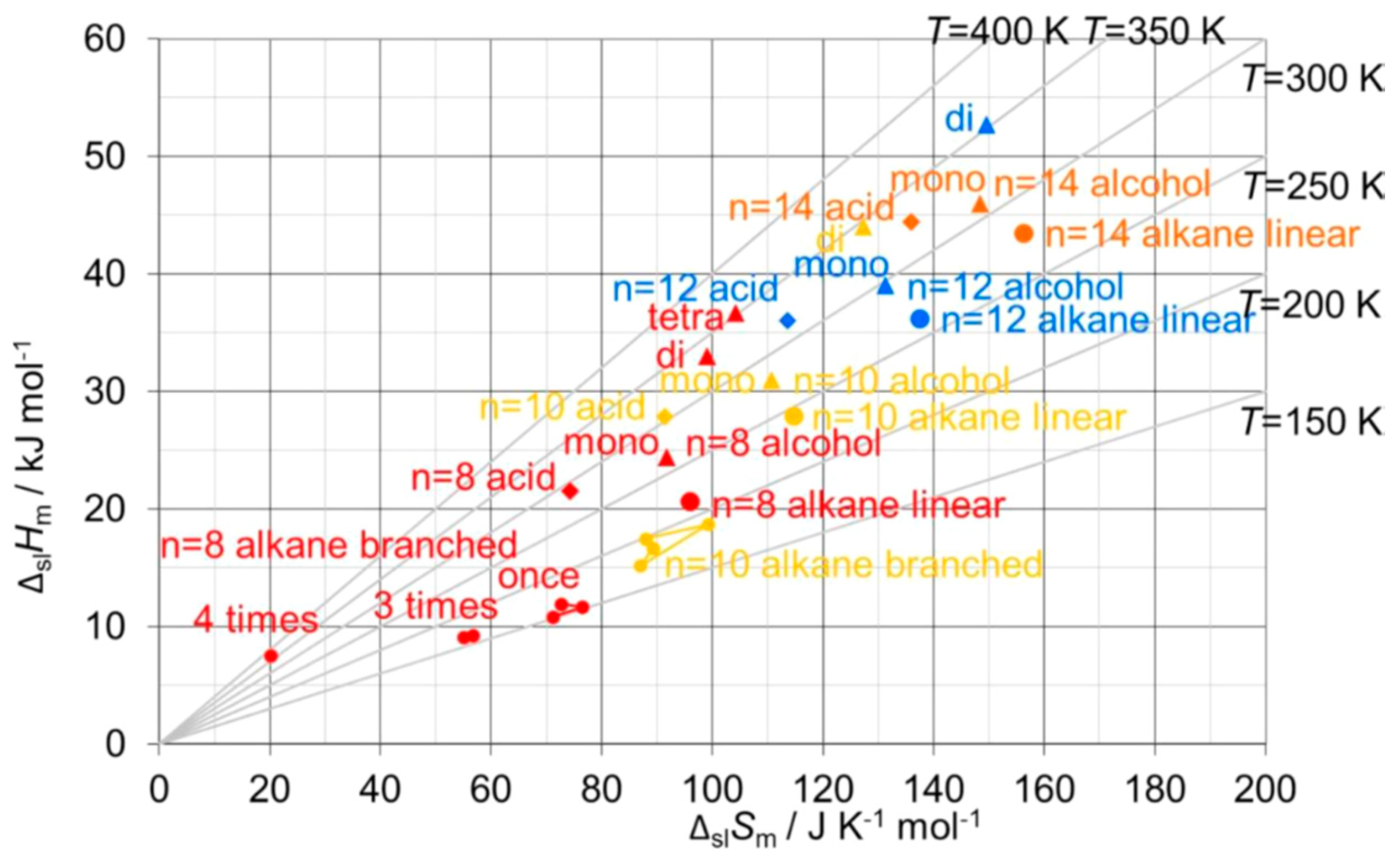 Entropy 27 01130 g010