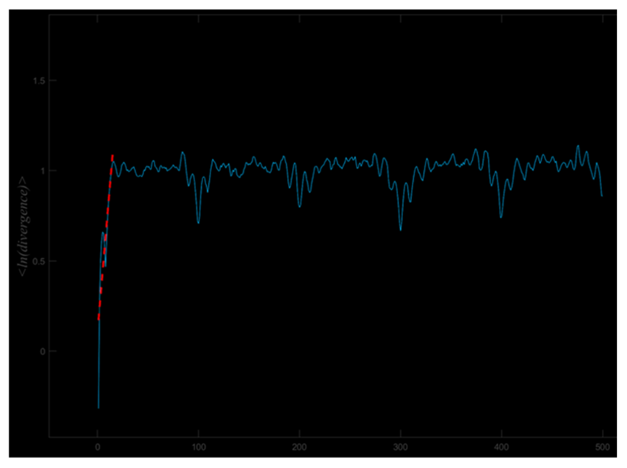 Entropy 27 01131 g002 Entropy 27 01131 g002