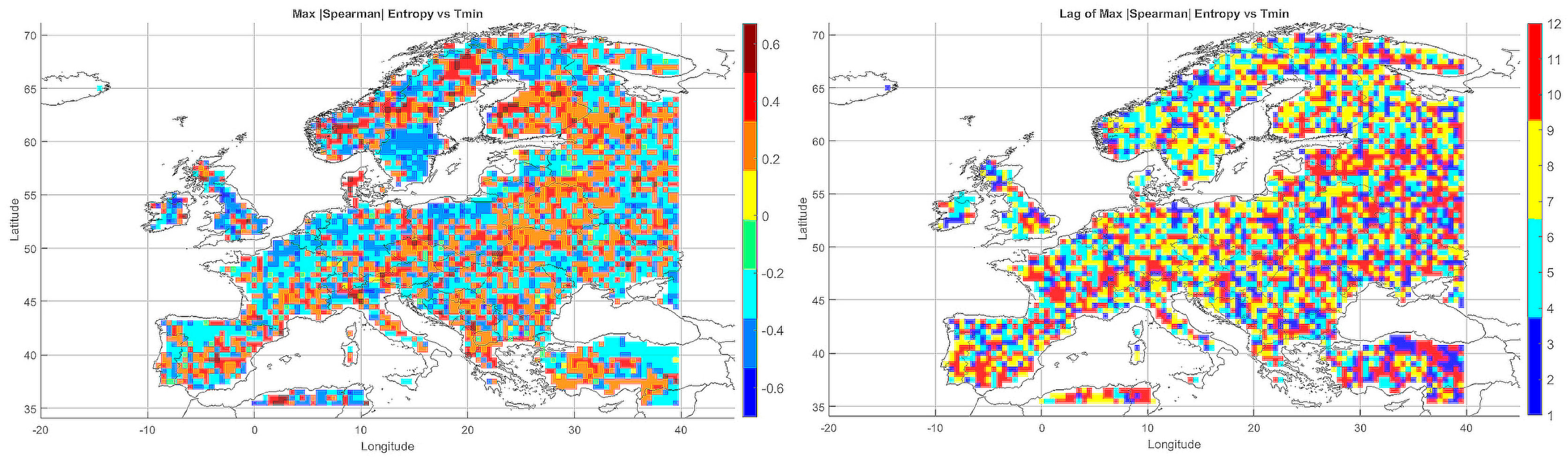 Entropy 27 01132 g006