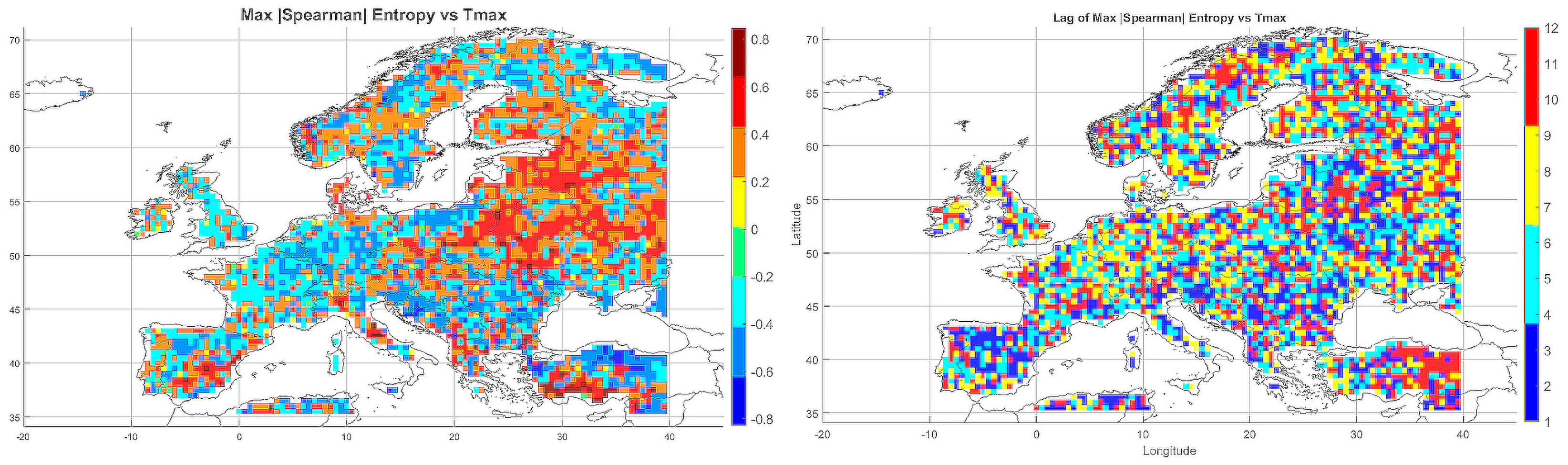 Entropy 27 01132 g007