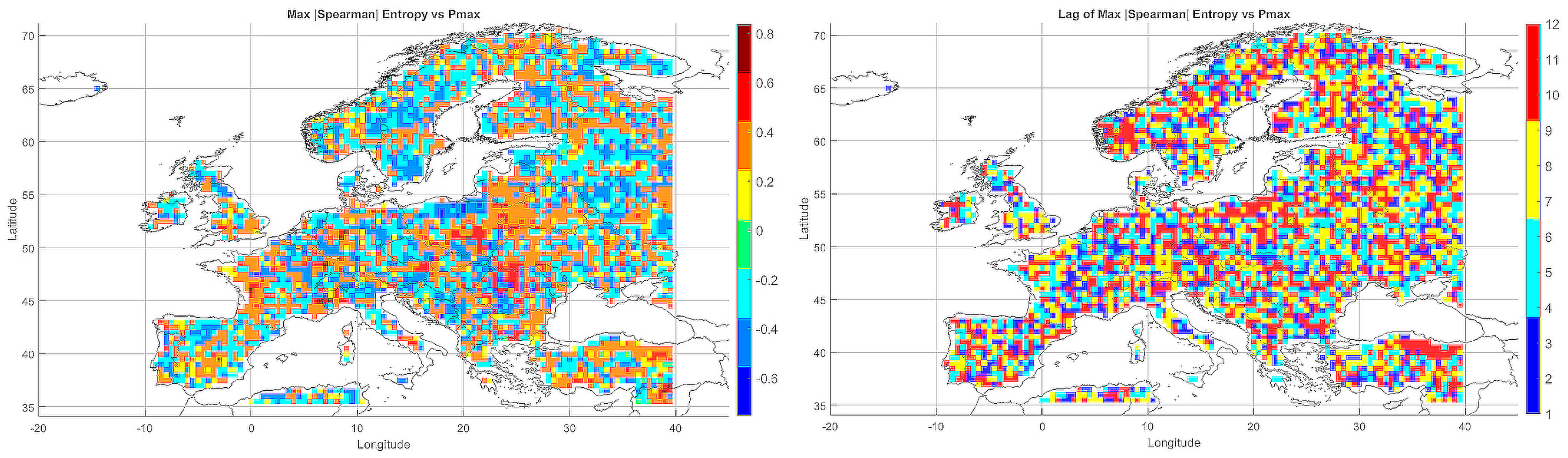 Entropy 27 01132 g009