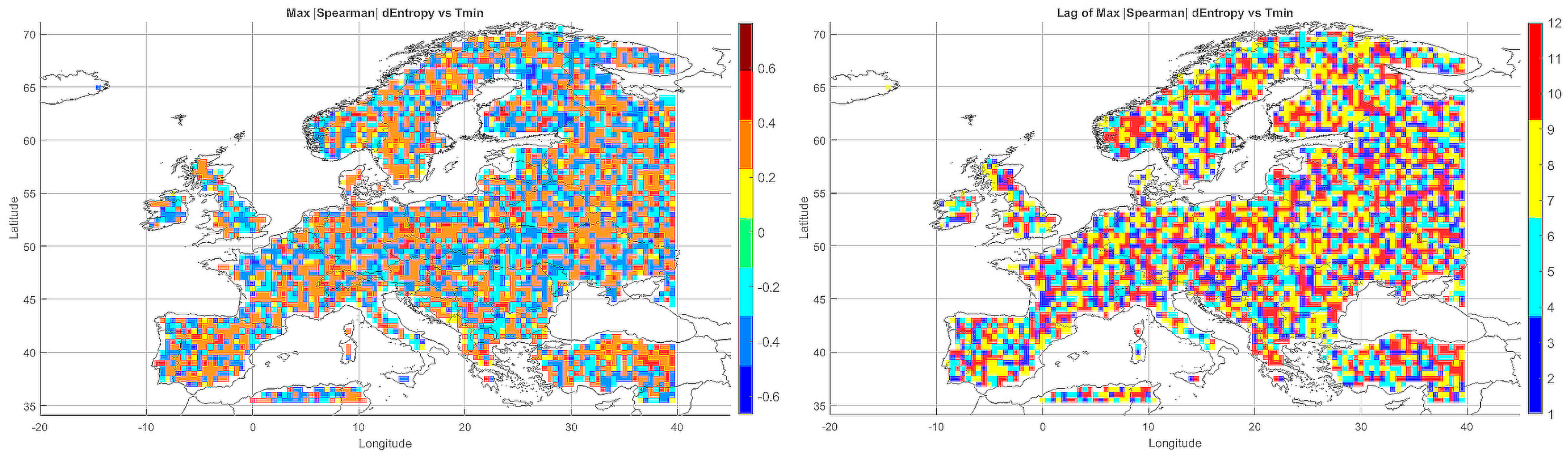 Entropy 27 01132 g010