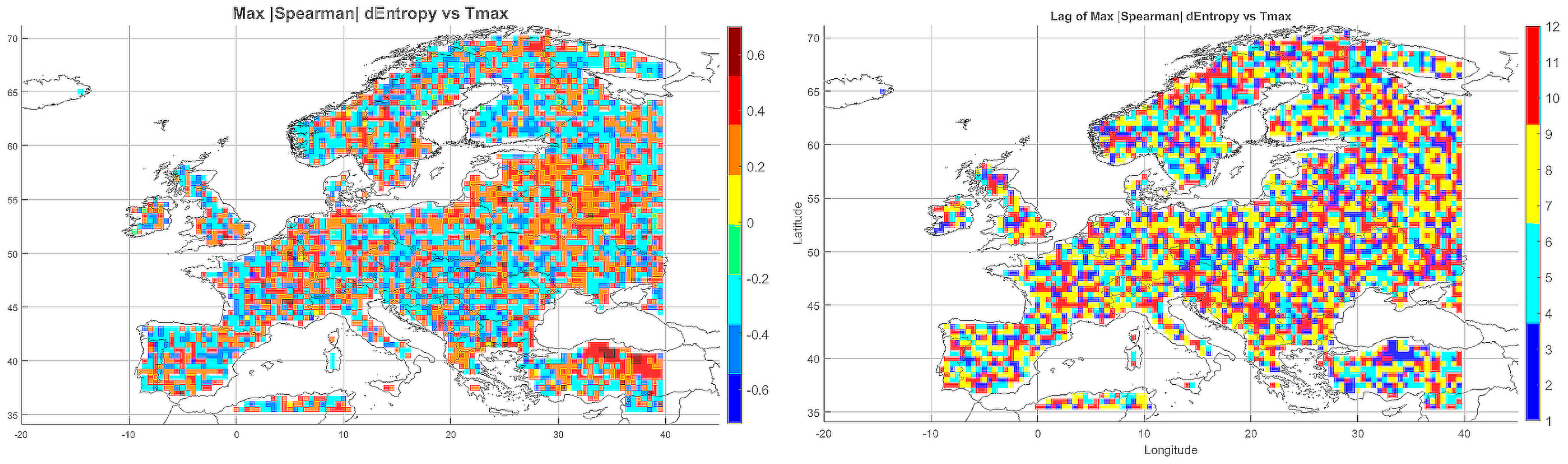Entropy 27 01132 g011