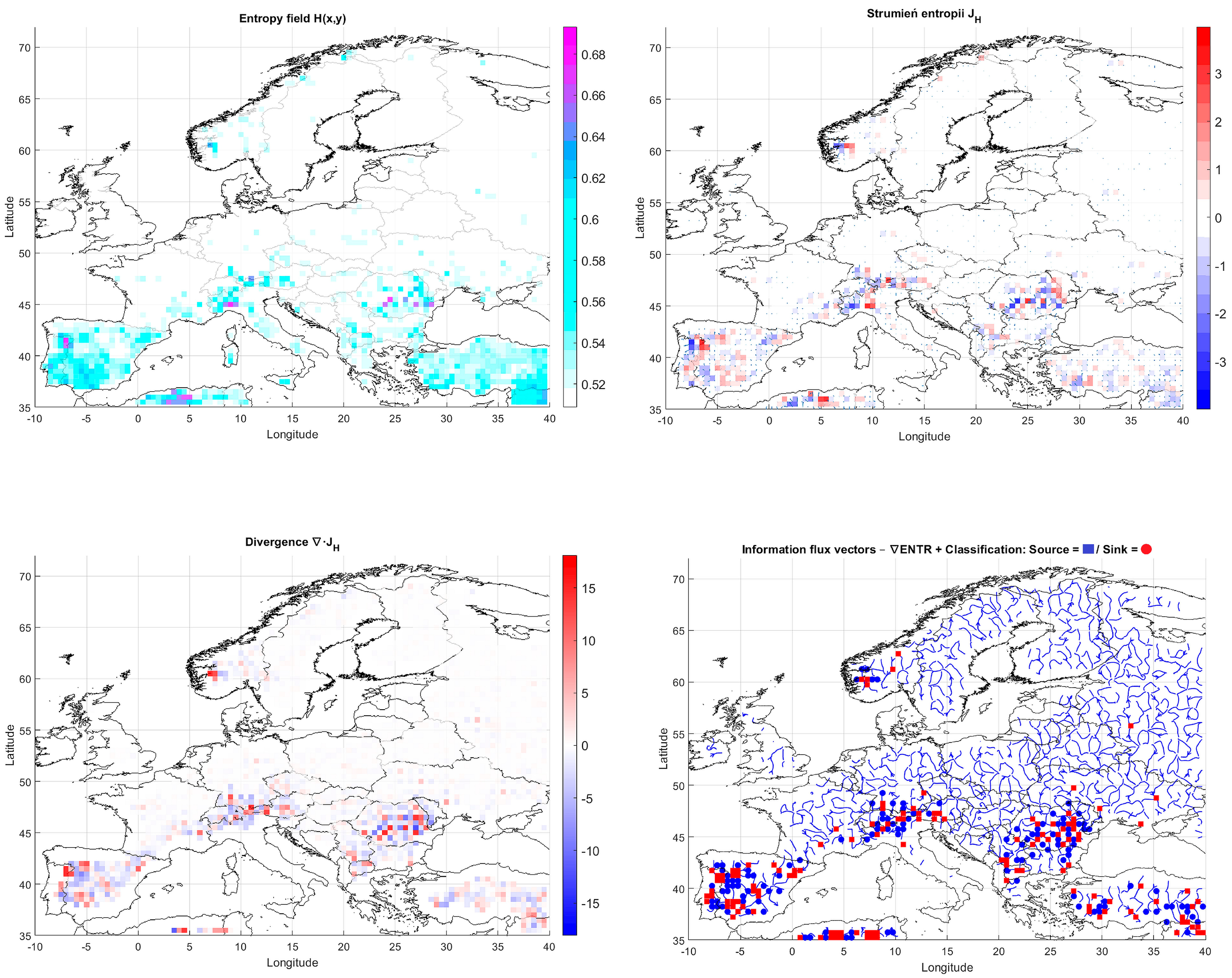 Entropy 27 01132 g017
