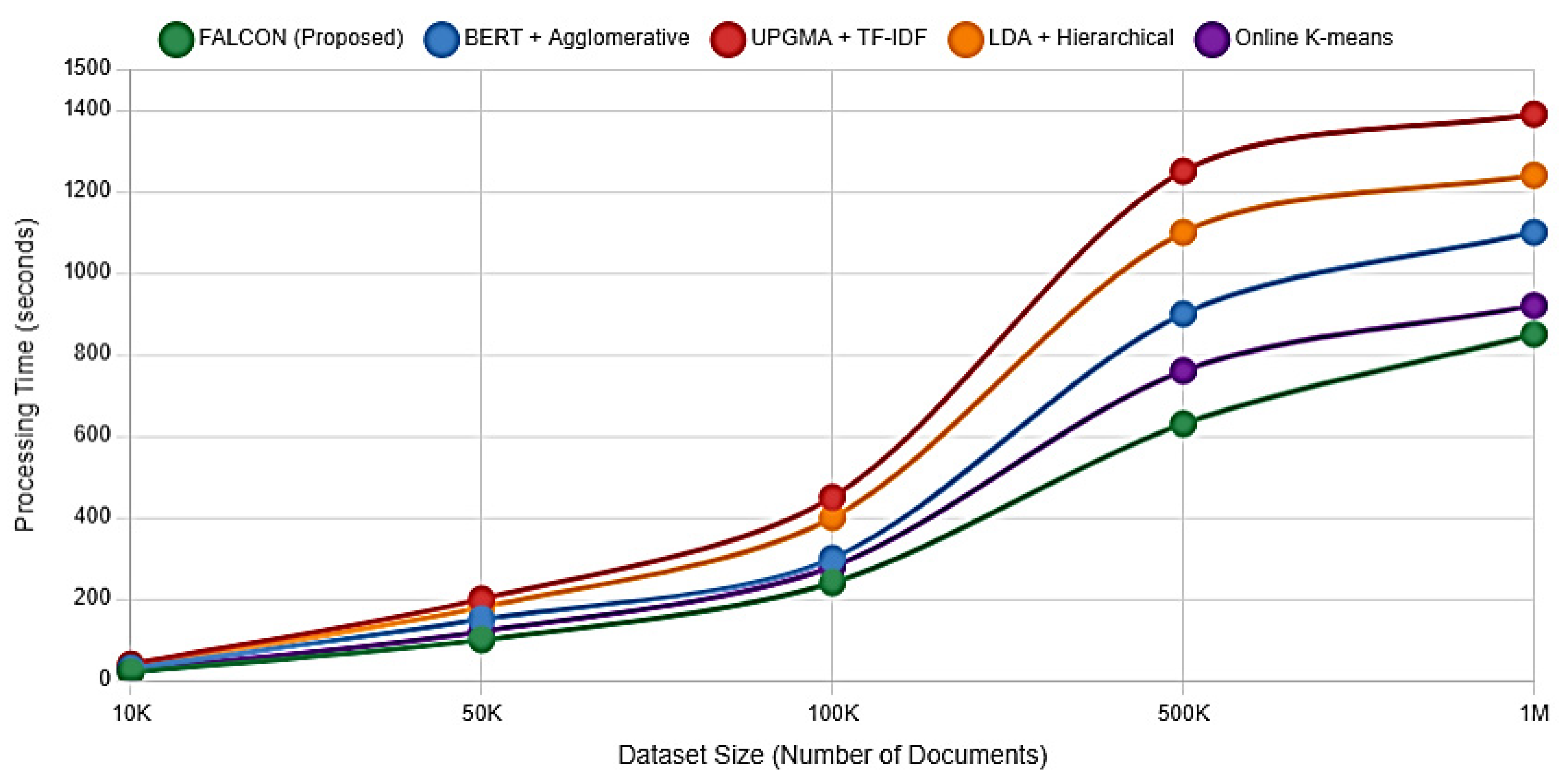Entropy 27 01133 g002
