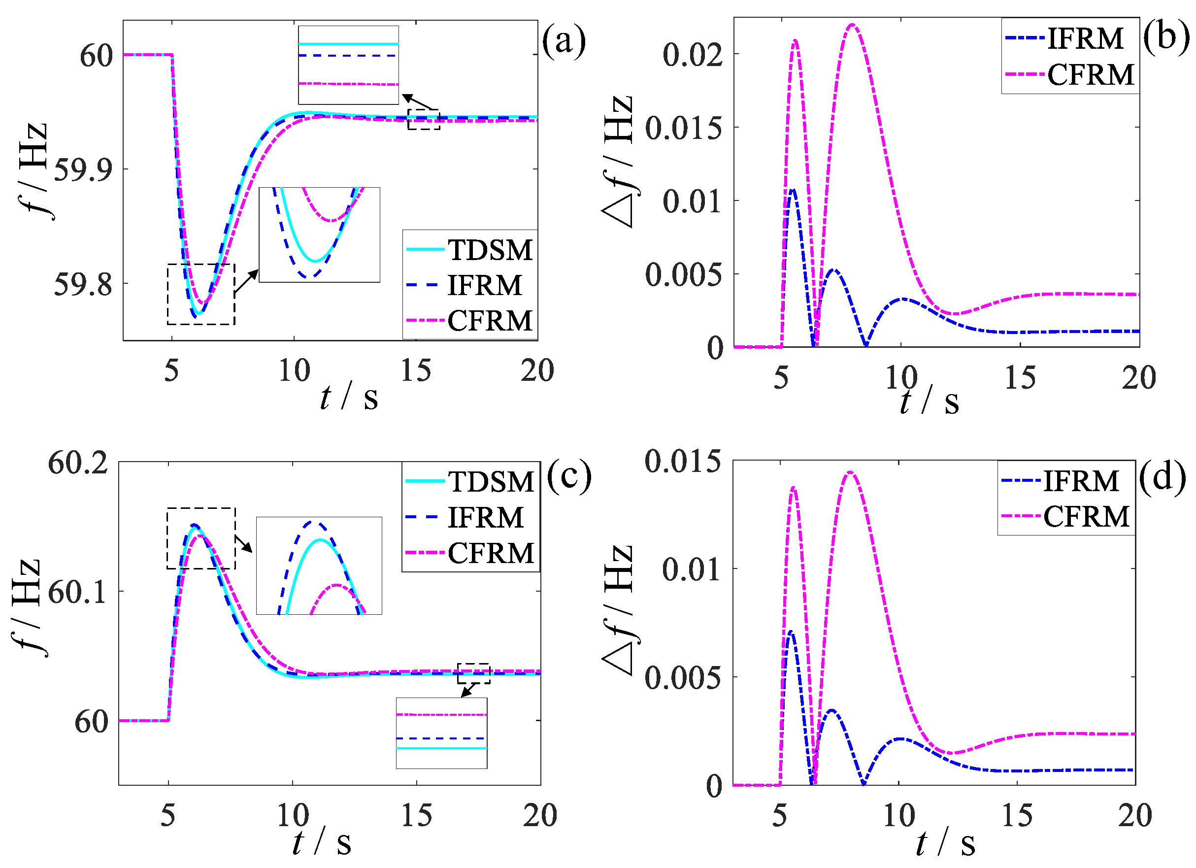 Entropy 27 01134 g003