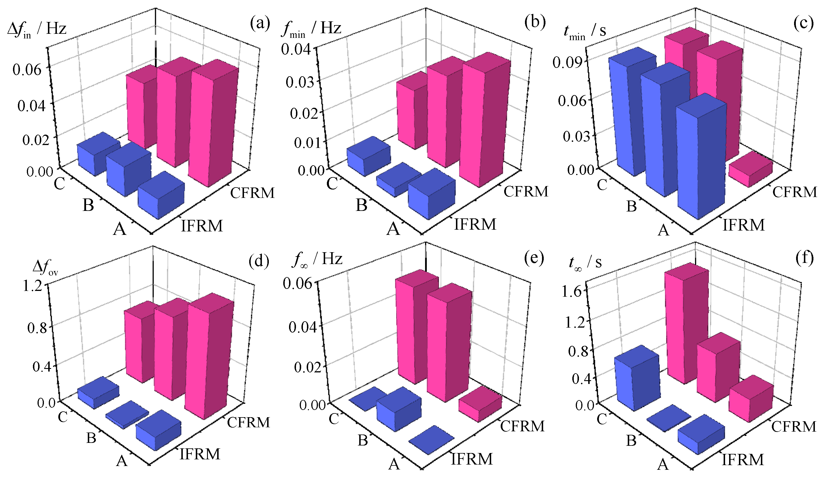 Entropy 27 01134 g006
