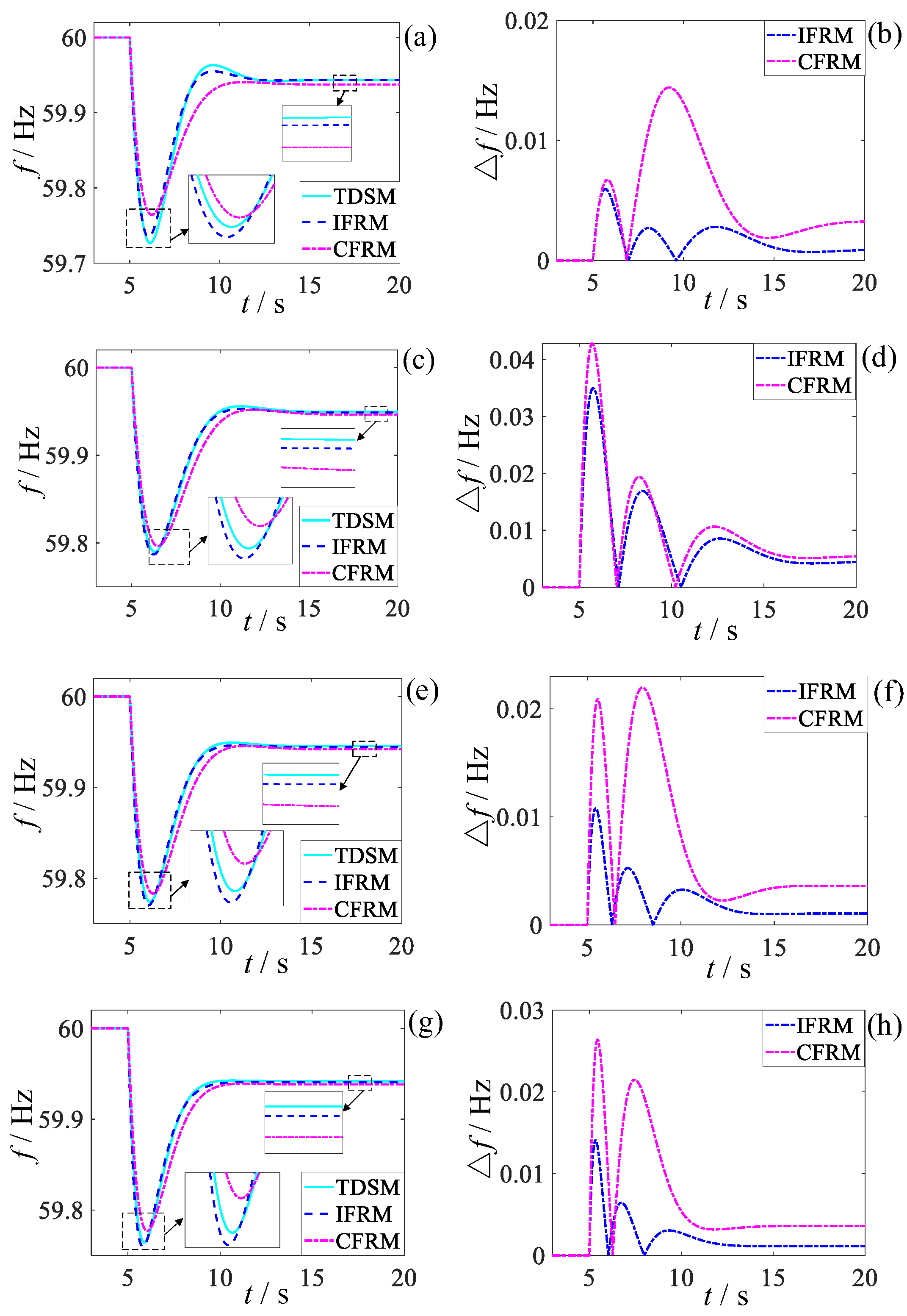 Entropy 27 01134 g007