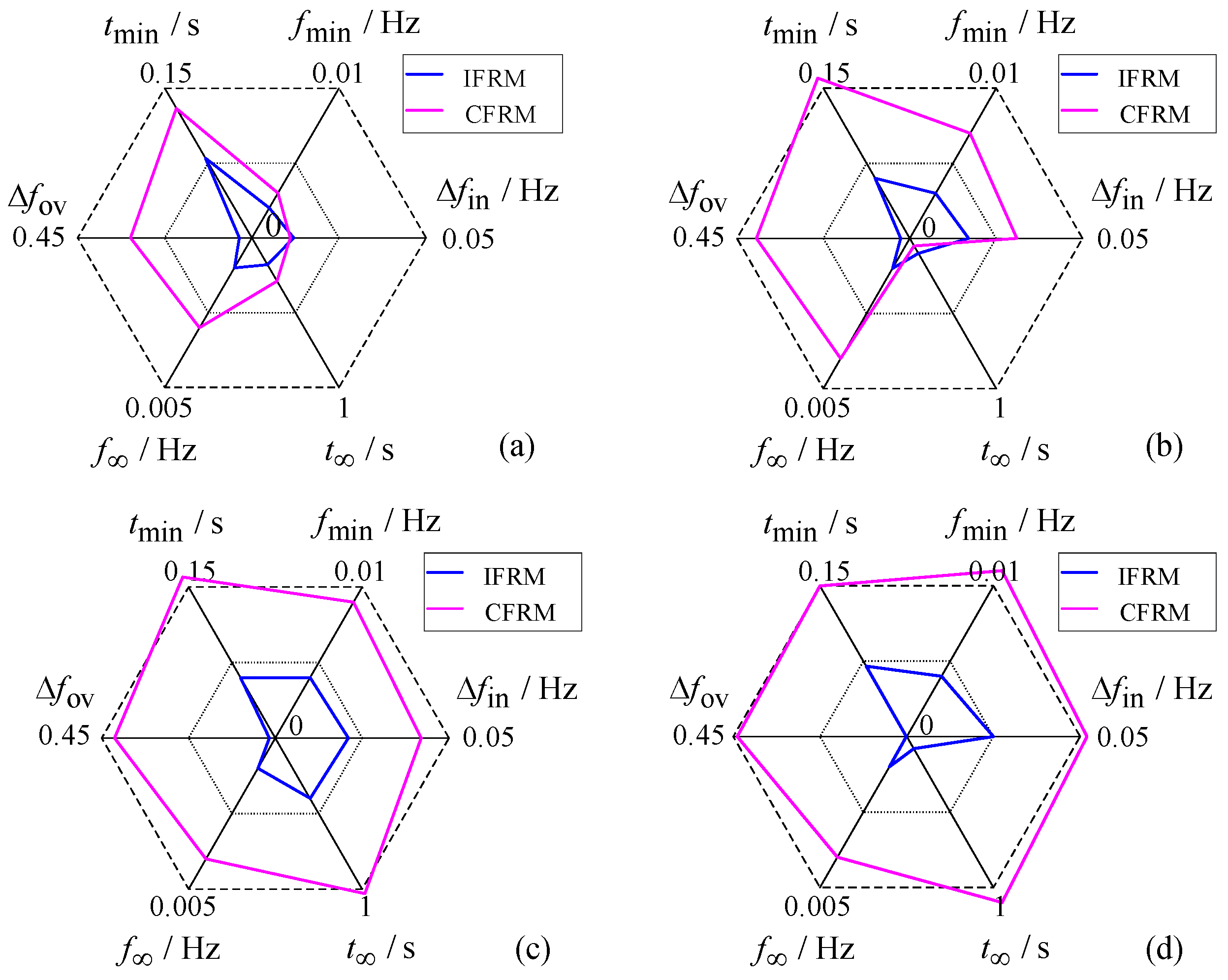 Entropy 27 01134 g008