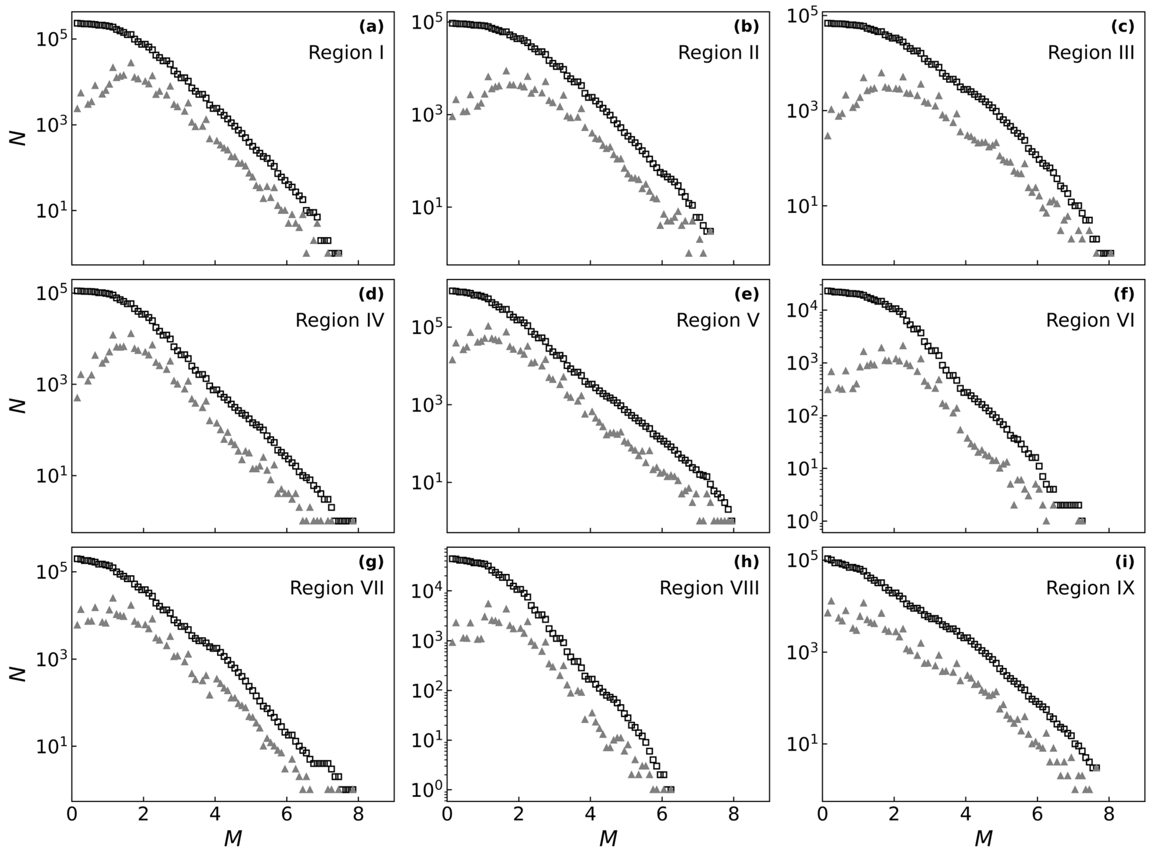 Entropy 27 01137 g007