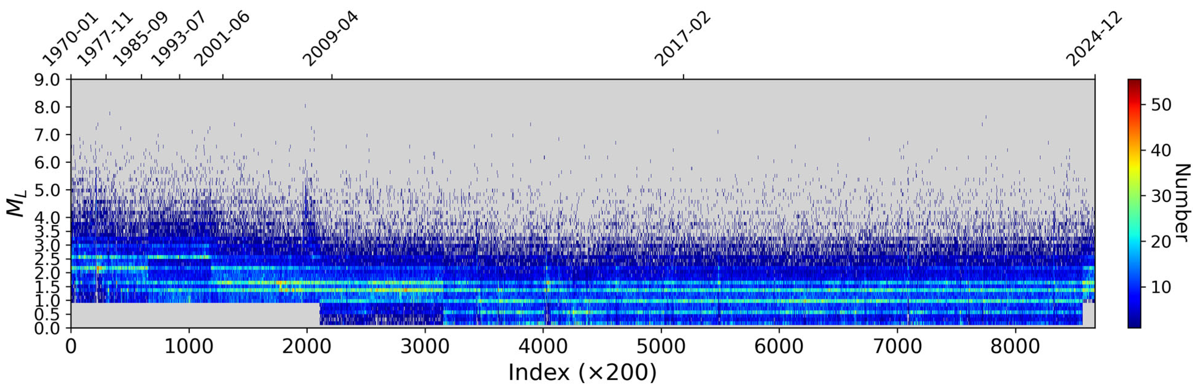 Entropy 27 01137 g008