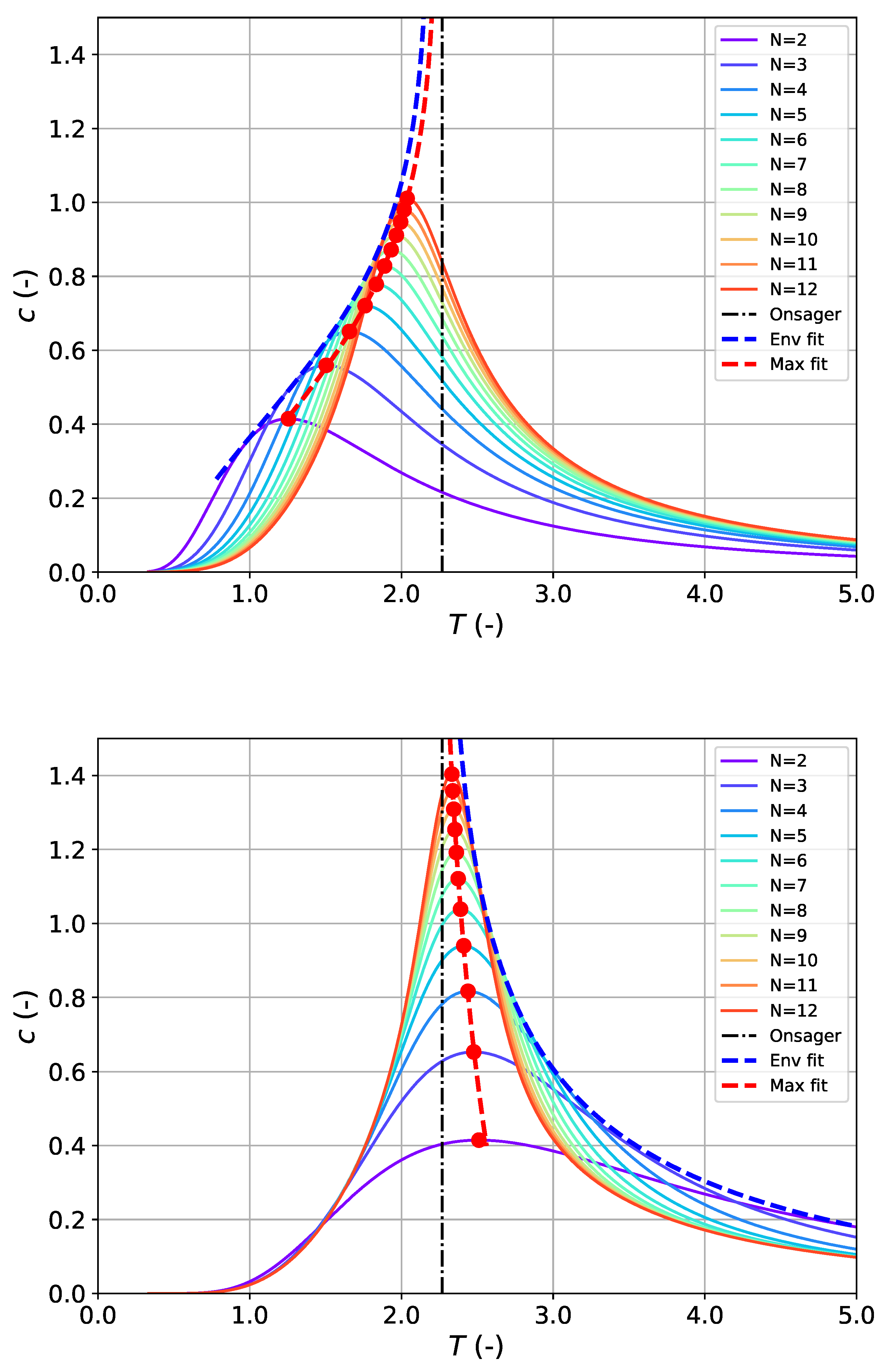 Entropy 27 01139 g002