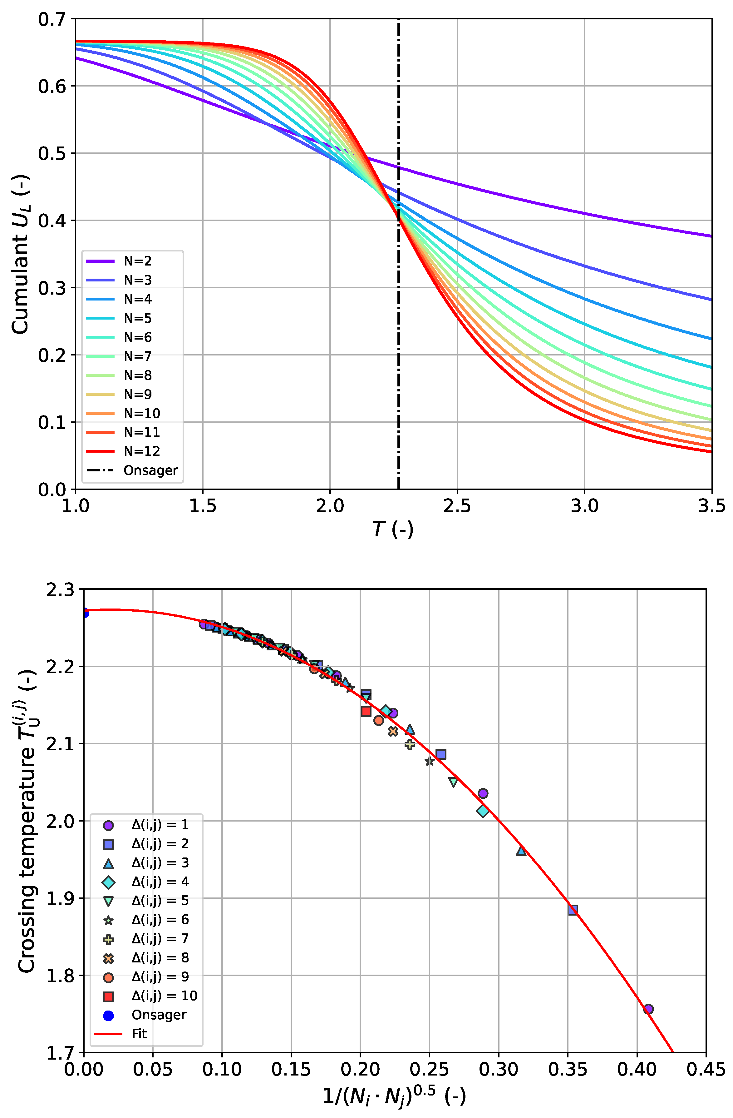 Entropy 27 01139 g003