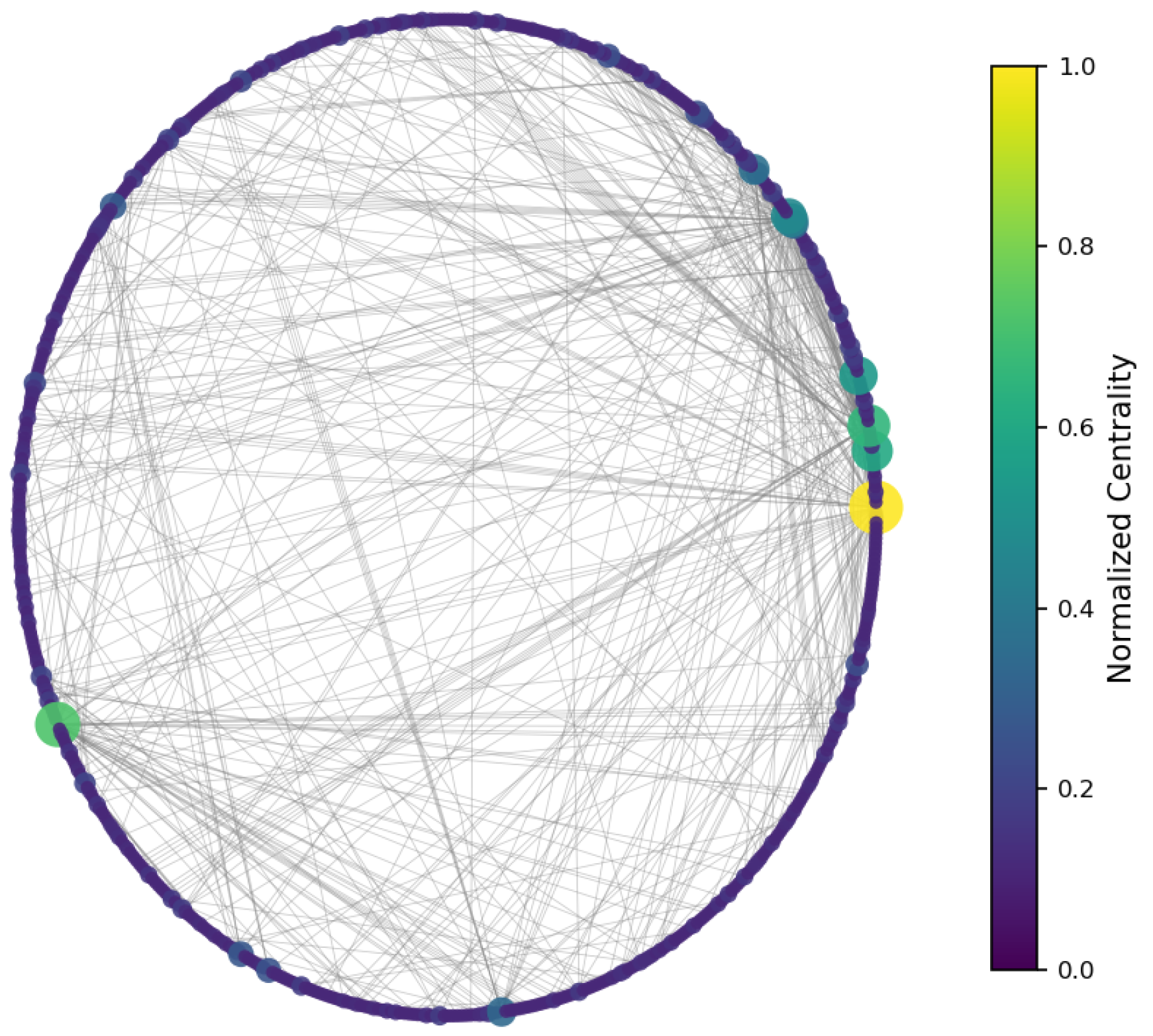 Entropy 27 01140 g003