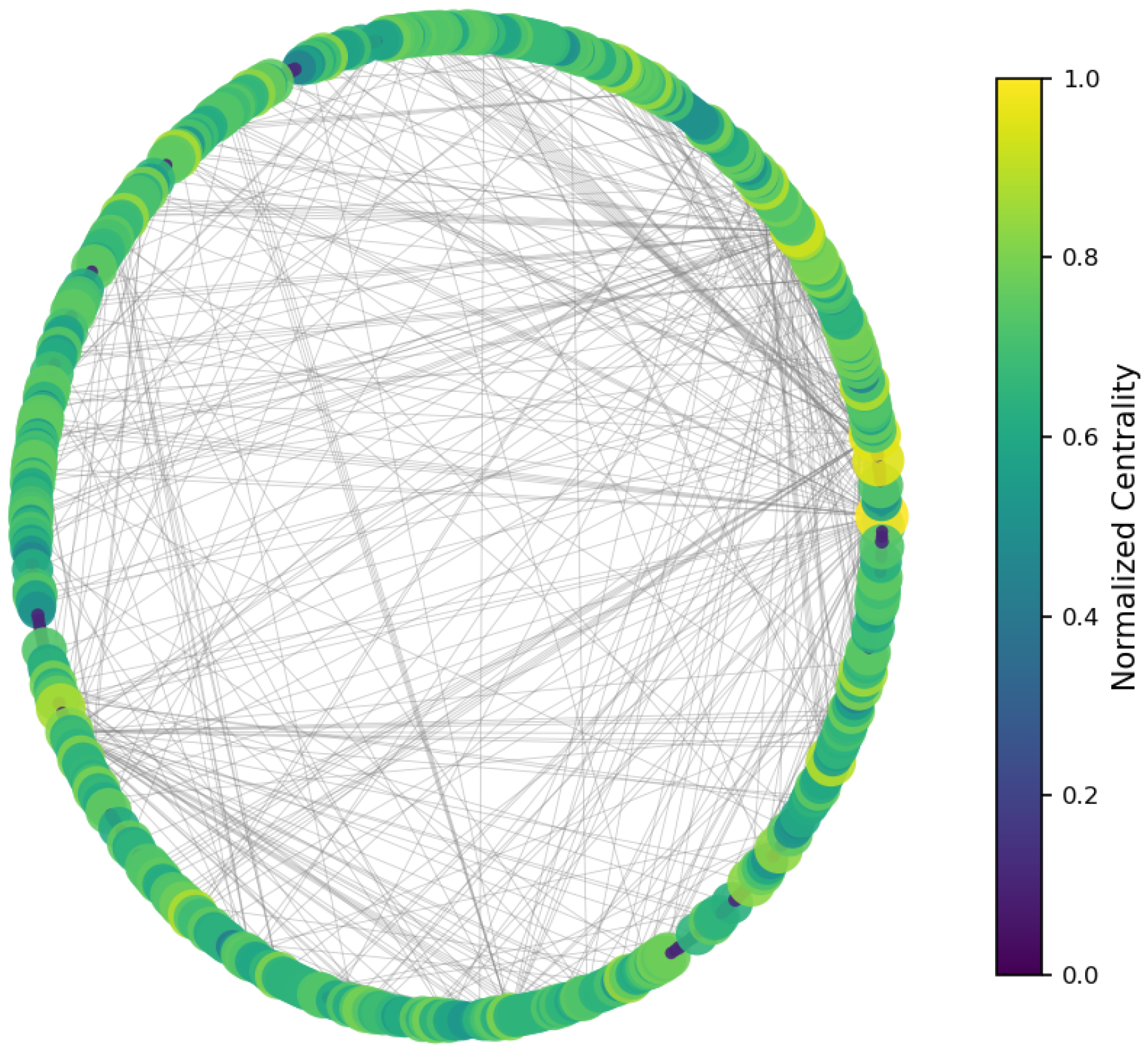 Entropy 27 01140 g005