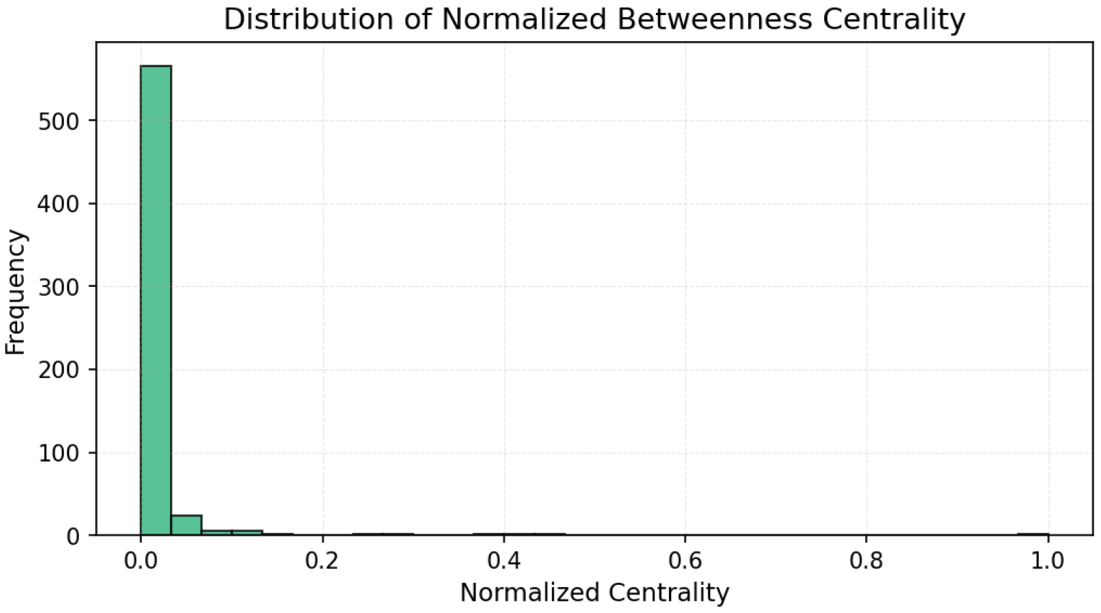 Entropy 27 01140 g007