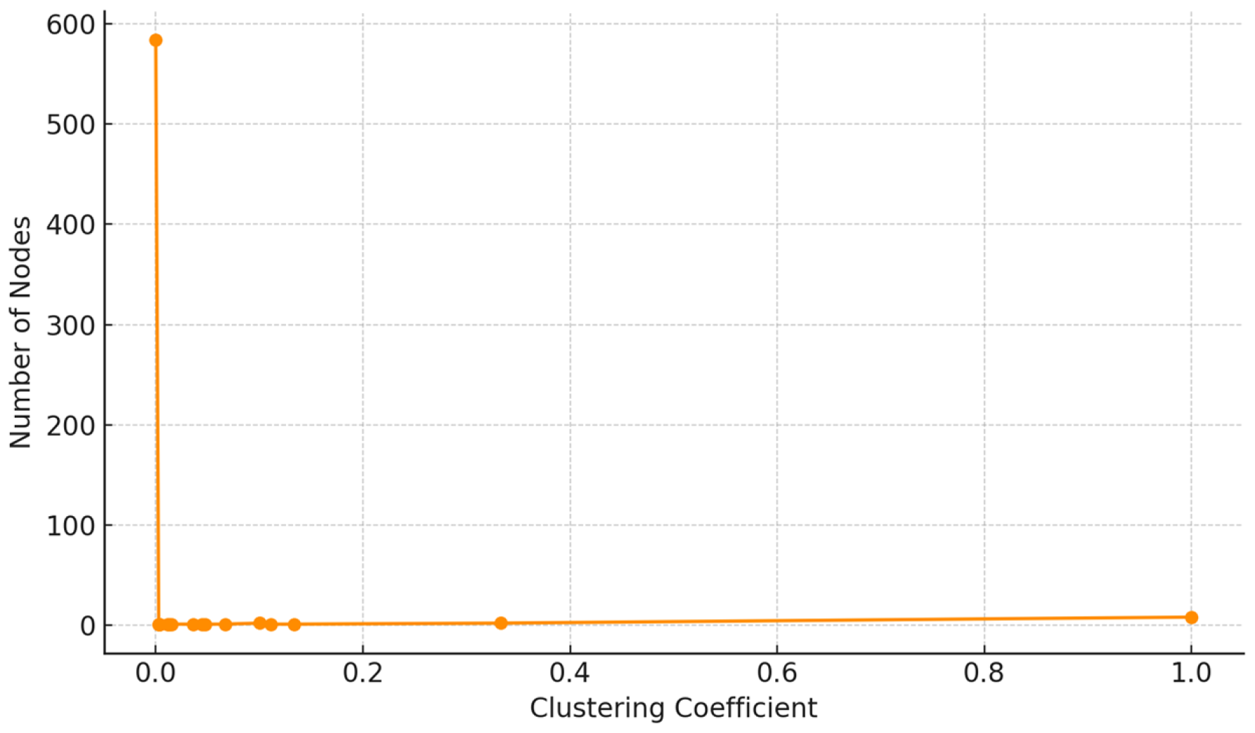 Entropy 27 01140 g010