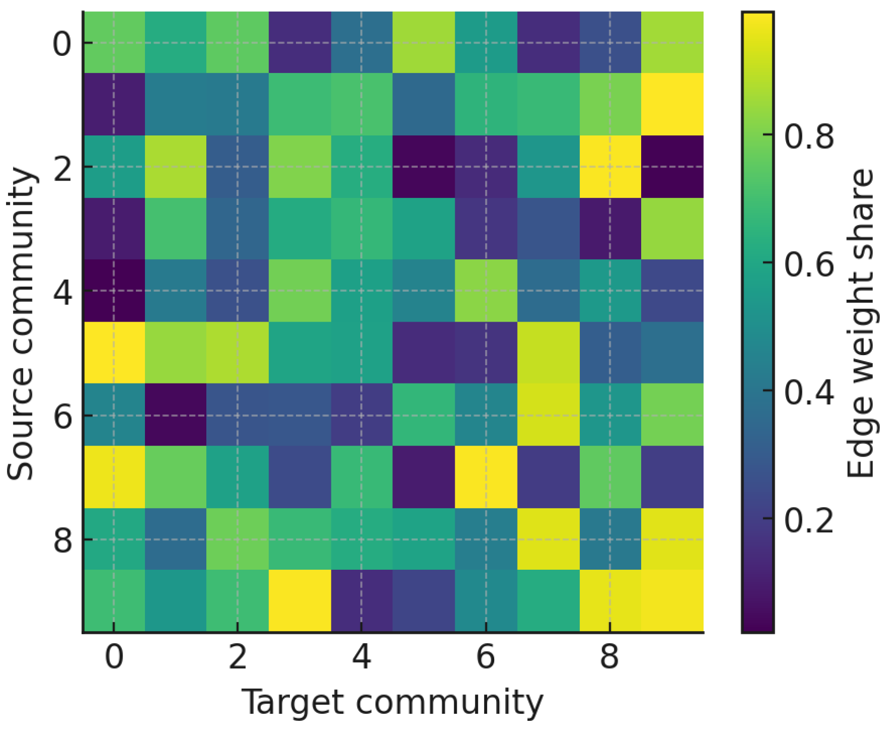 Entropy 27 01140 g011