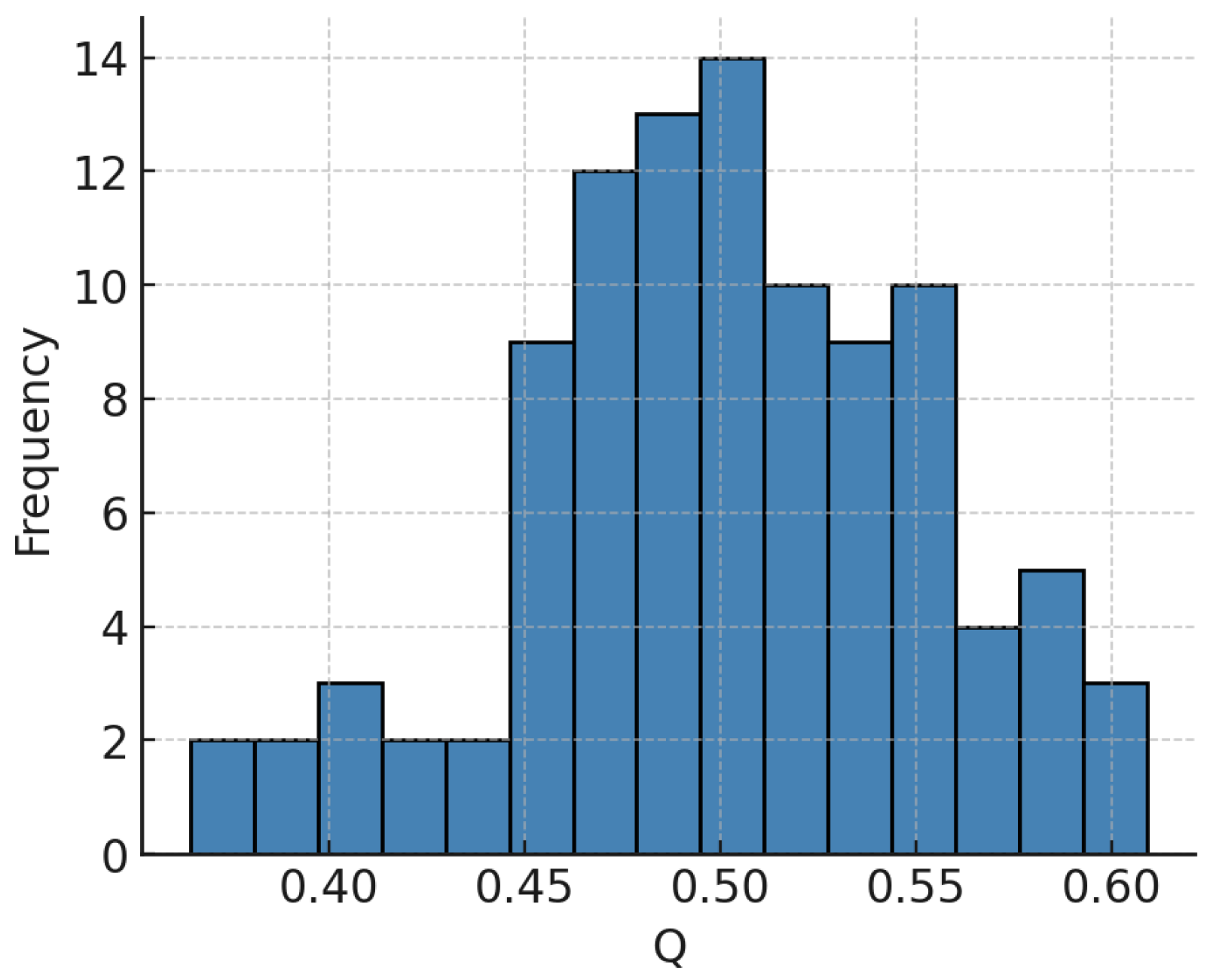Entropy 27 01140 g013