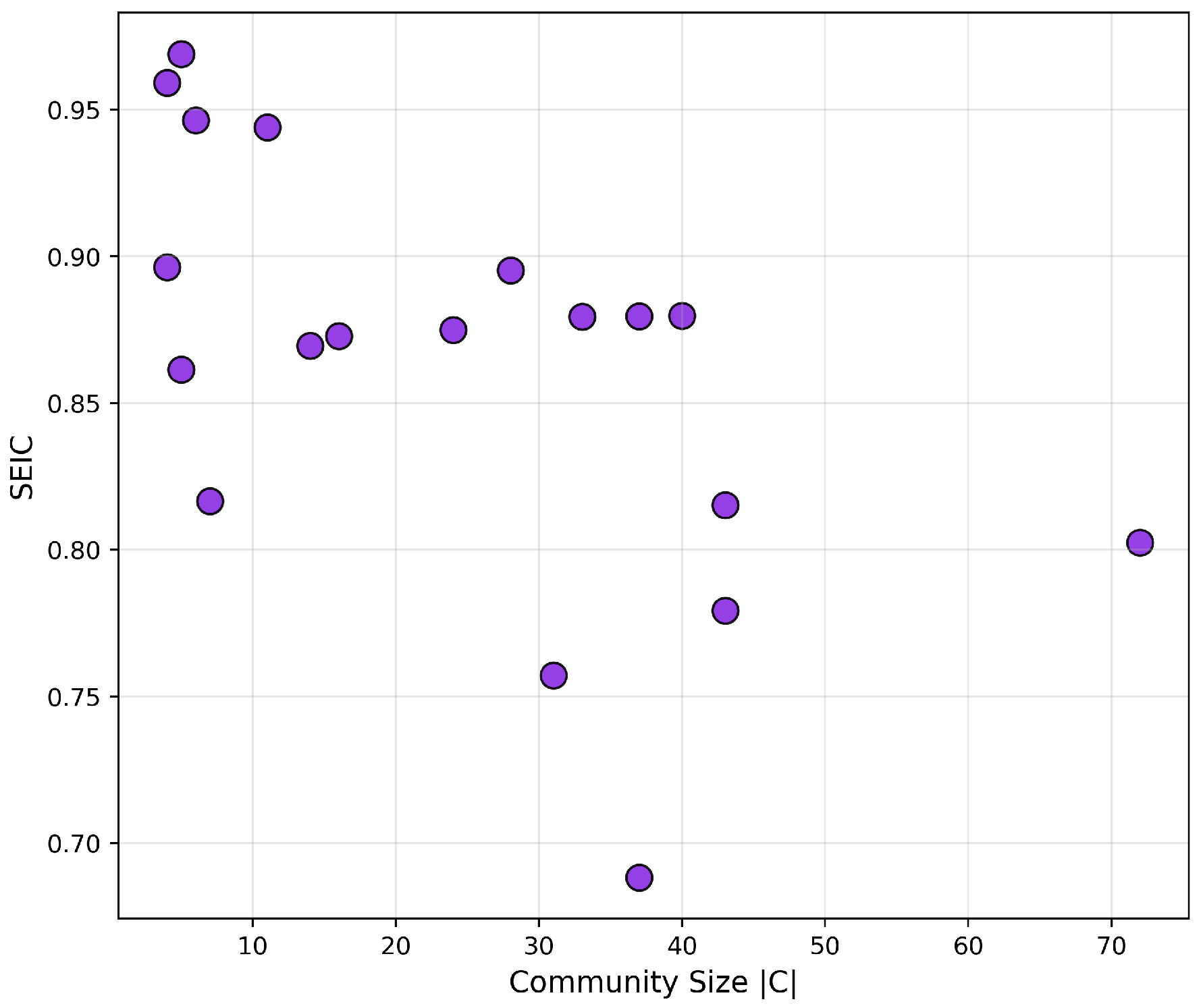 Entropy 27 01140 g014