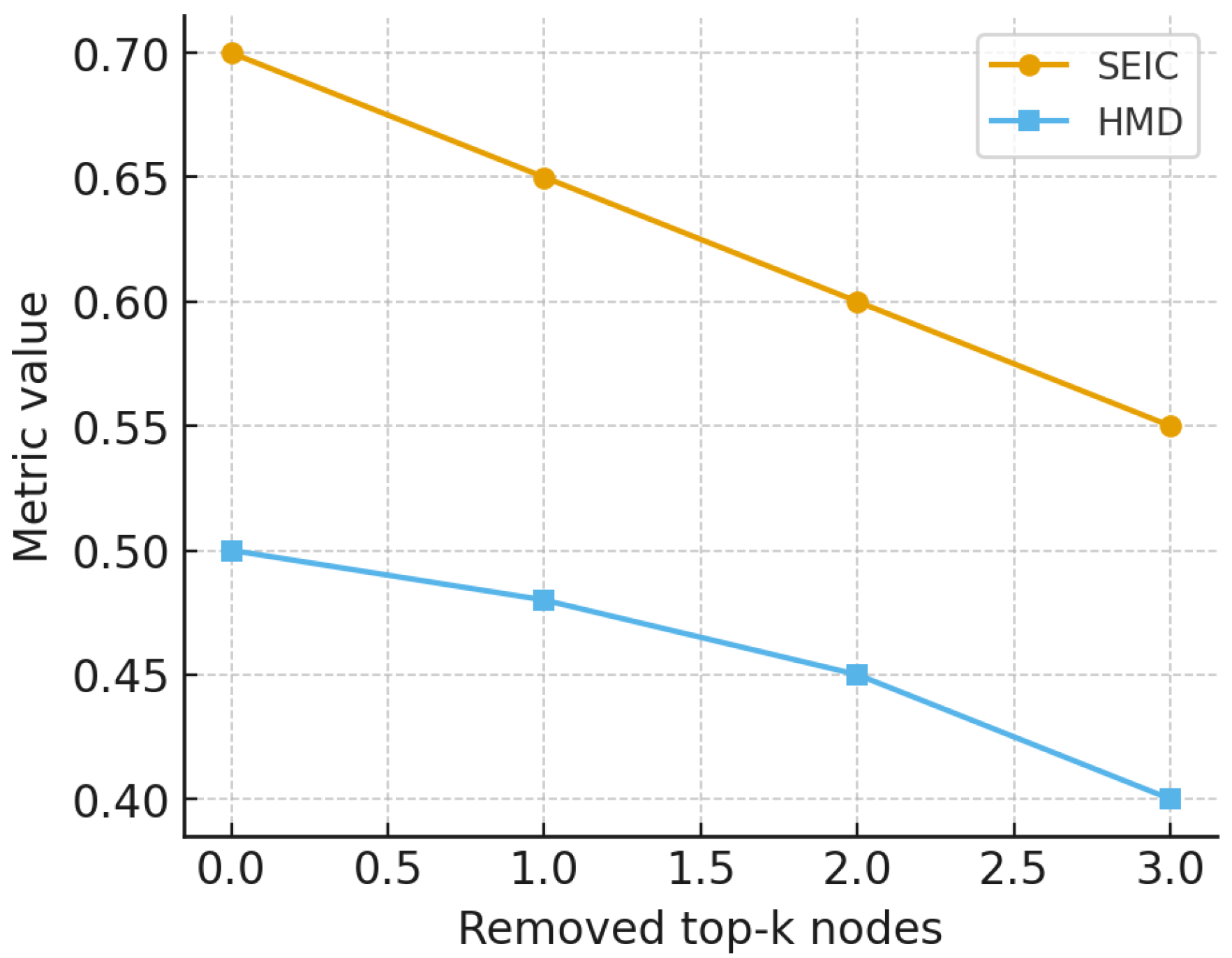 Entropy 27 01140 g016