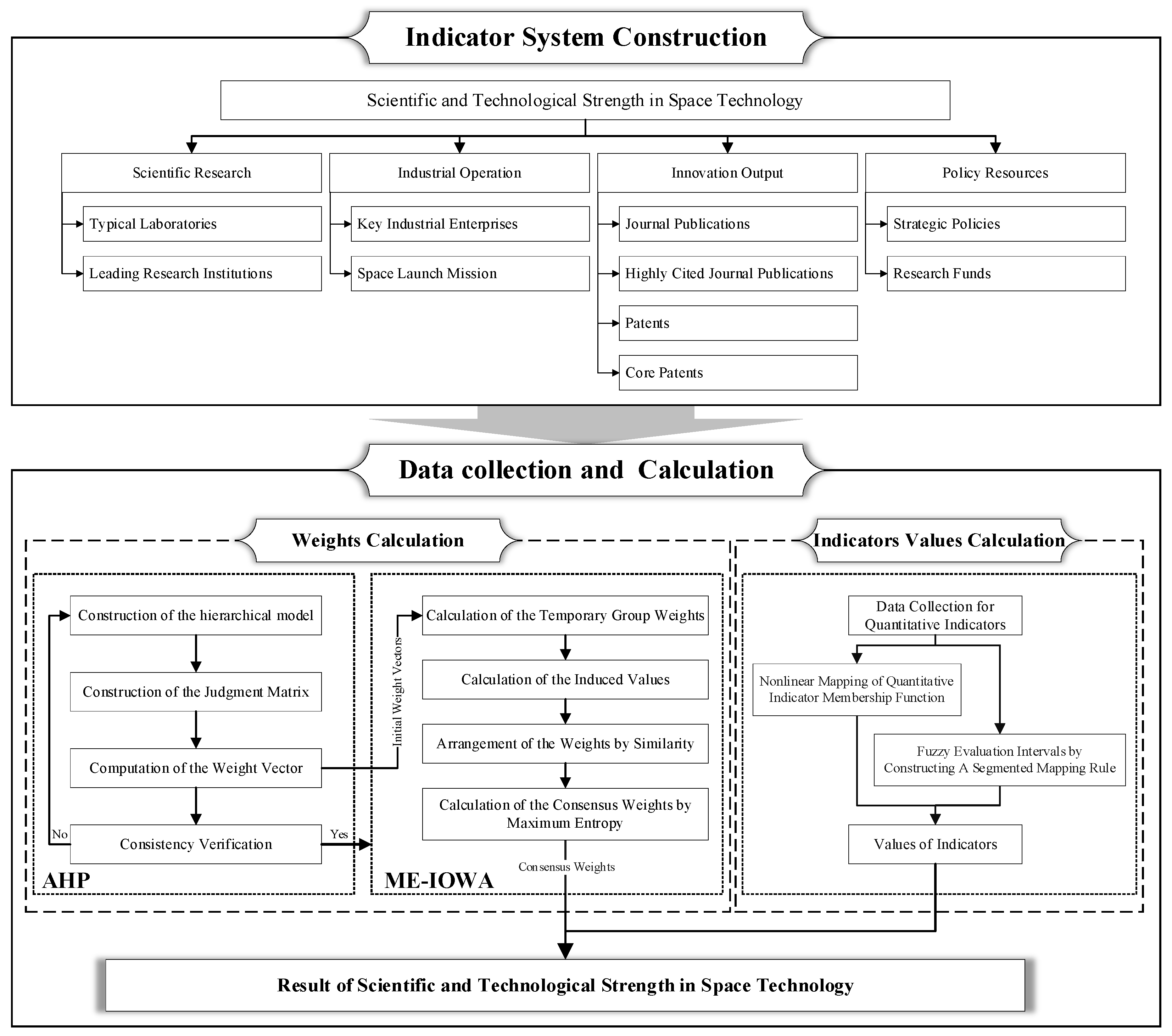 Entropy 27 01141 g001