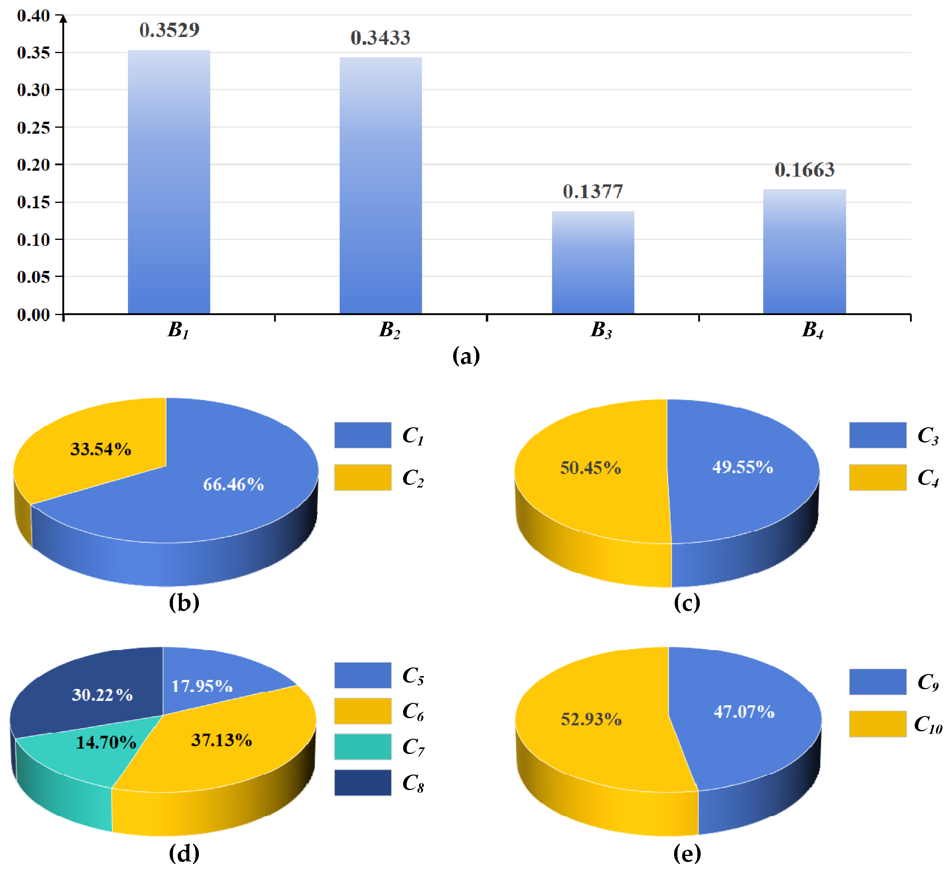 Entropy 27 01141 g002