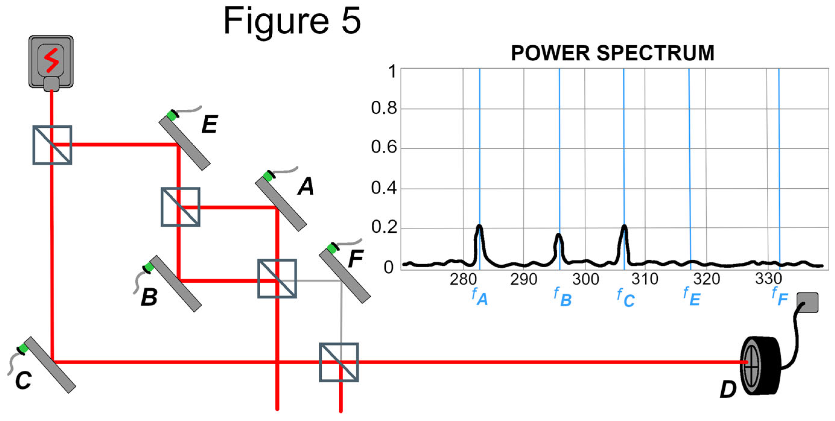 Entropy 27 01142 g002