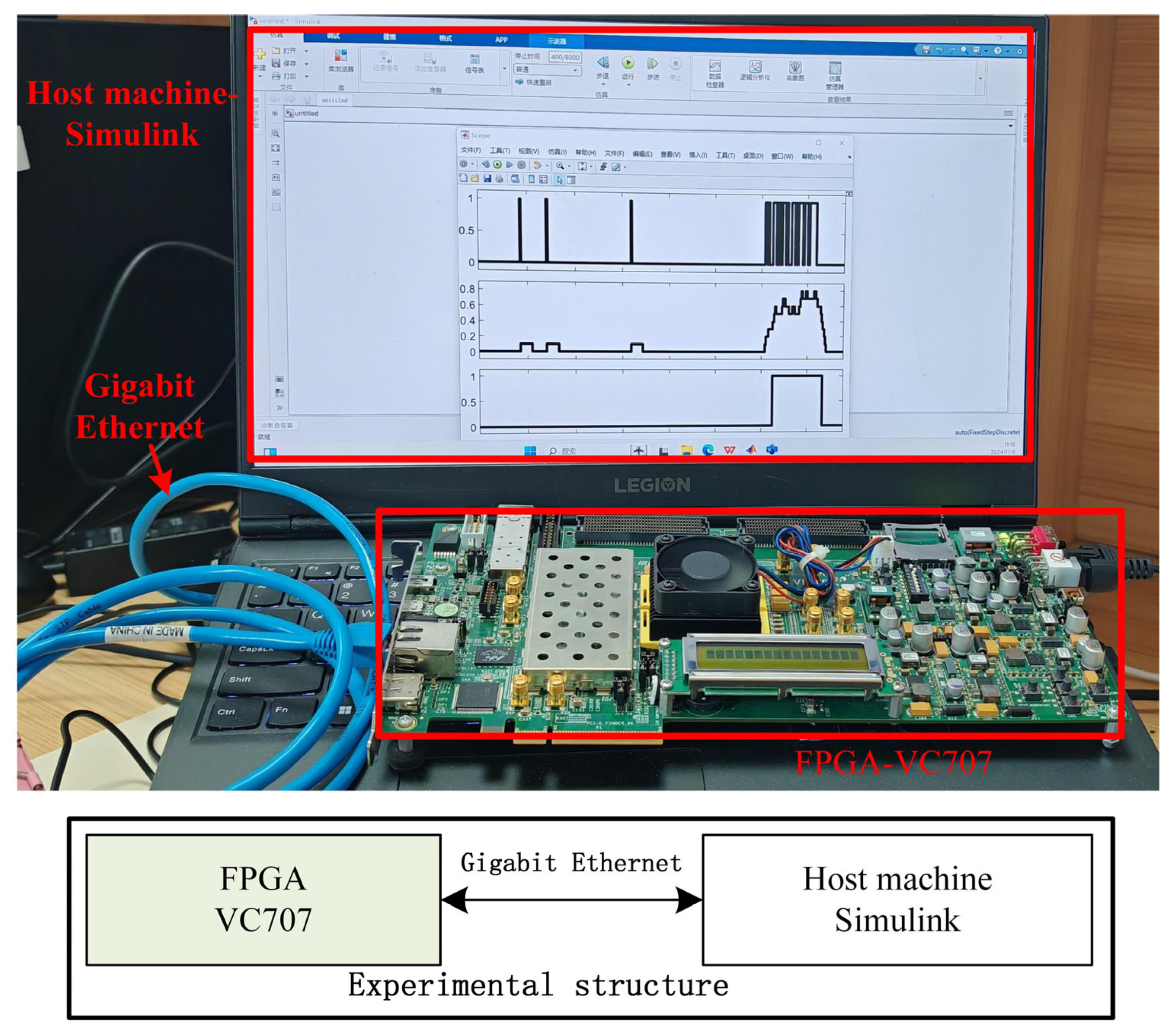 Entropy 27 01143 g005