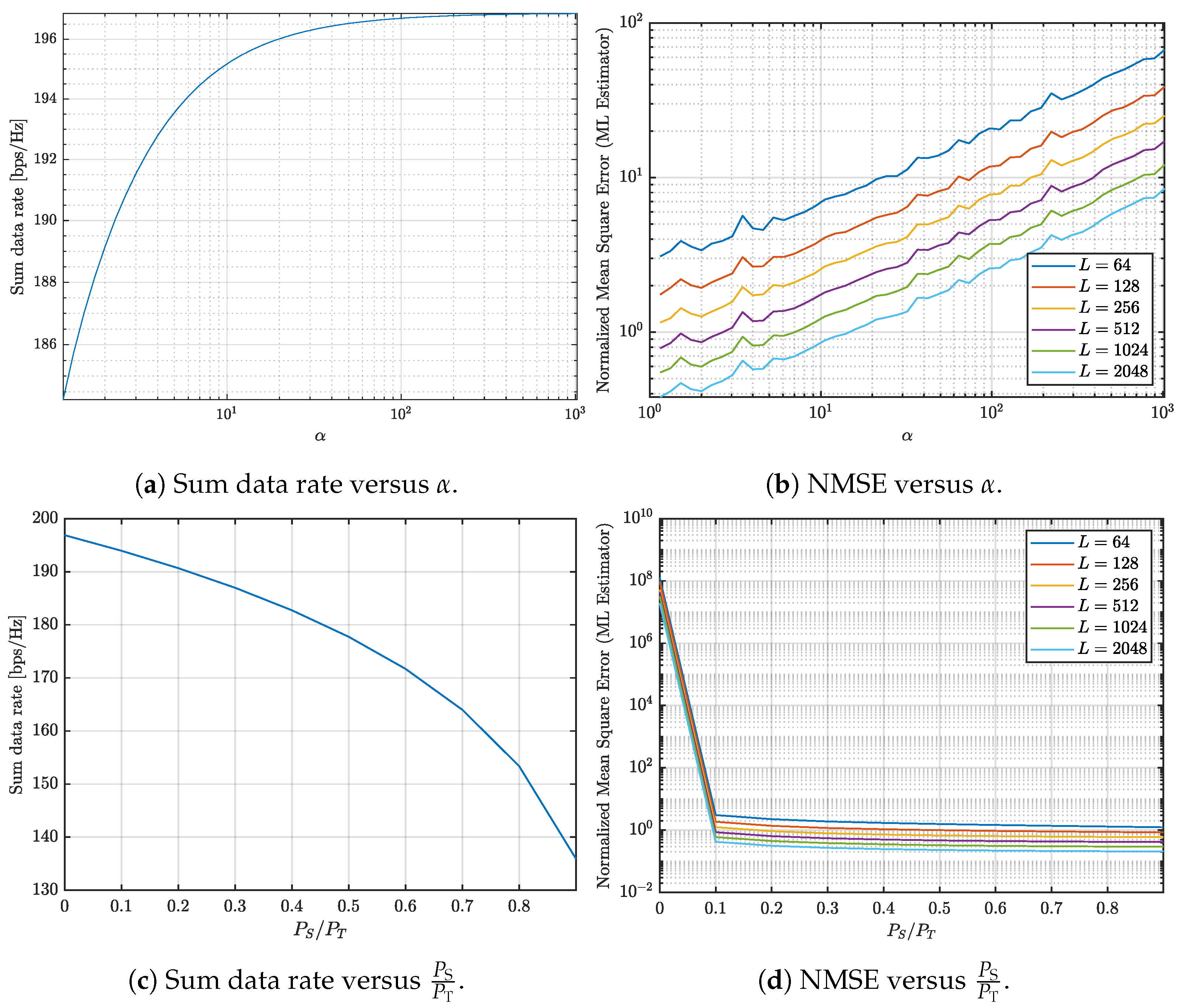 Entropy 27 01144 g001