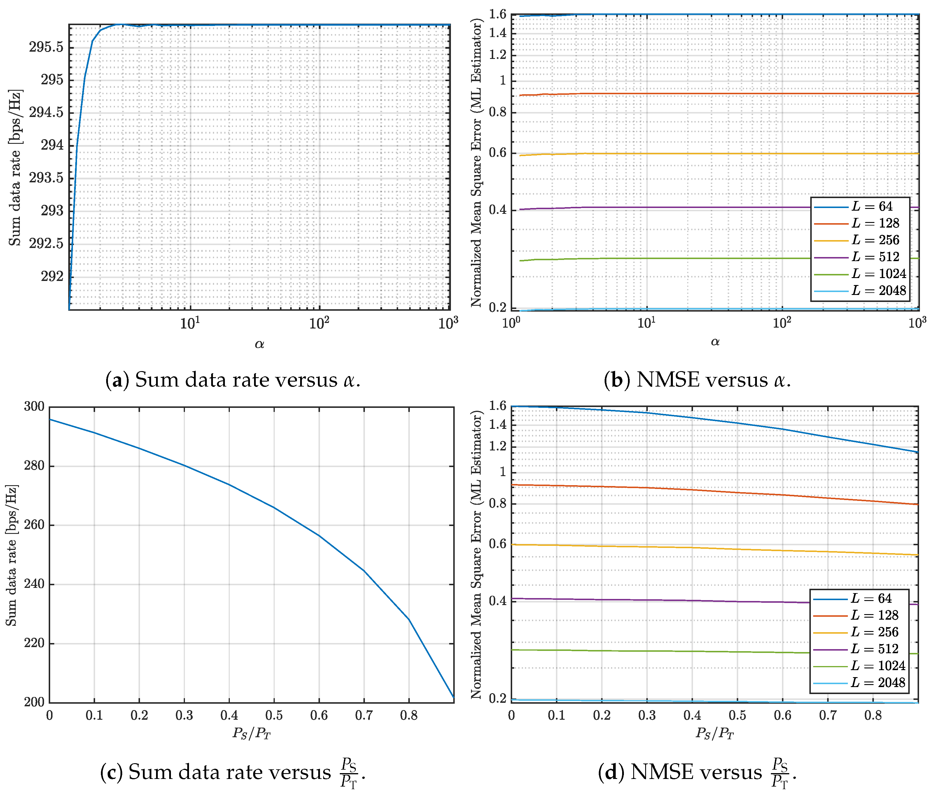 Entropy 27 01144 g003