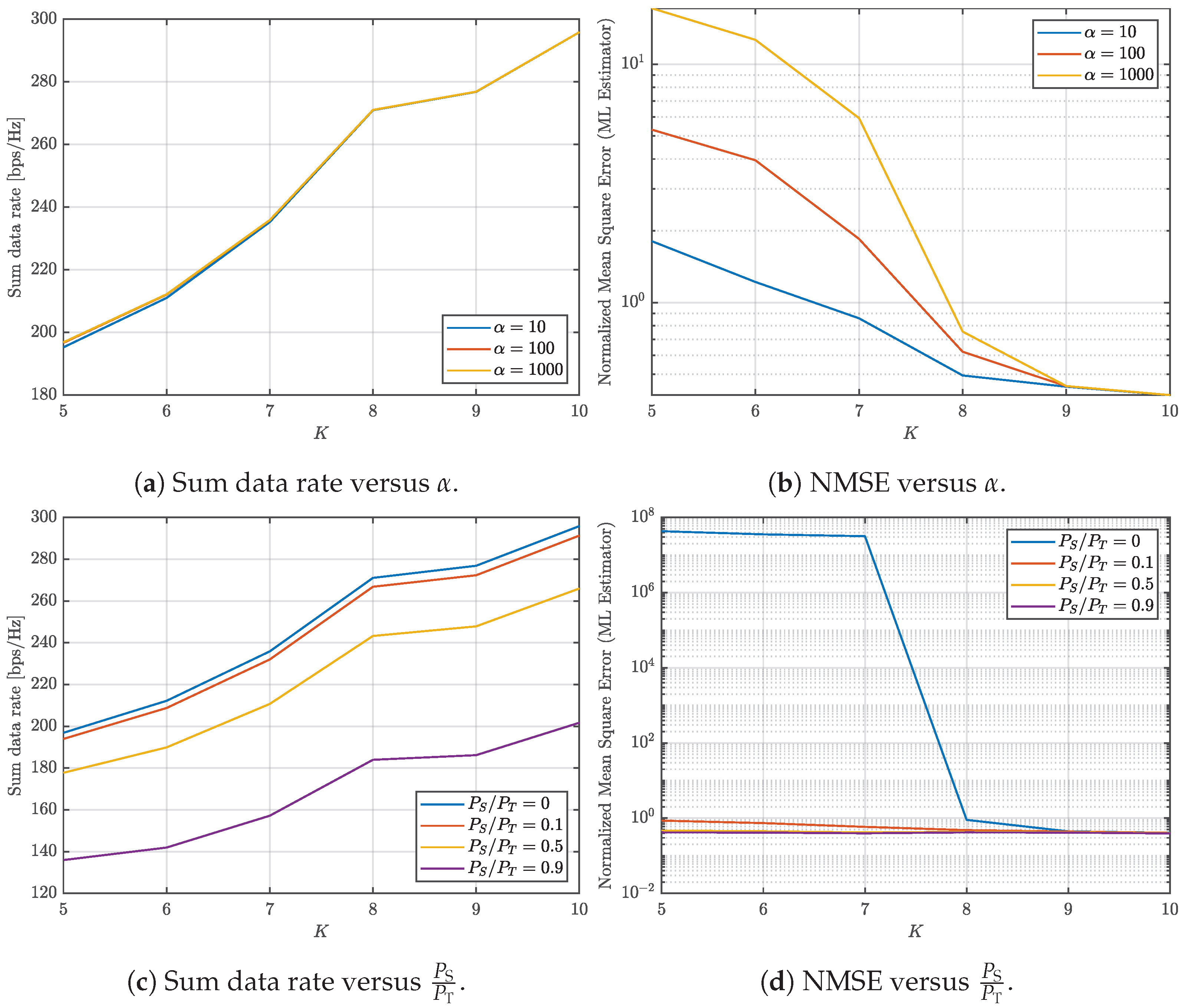 Entropy 27 01144 g004