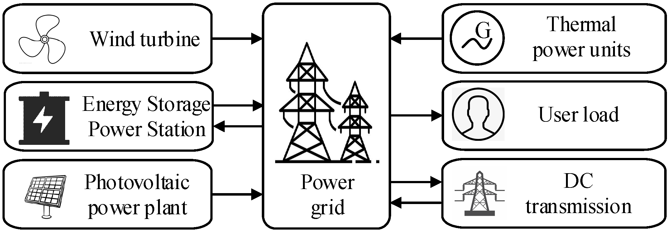 Entropy 27 01145 g001