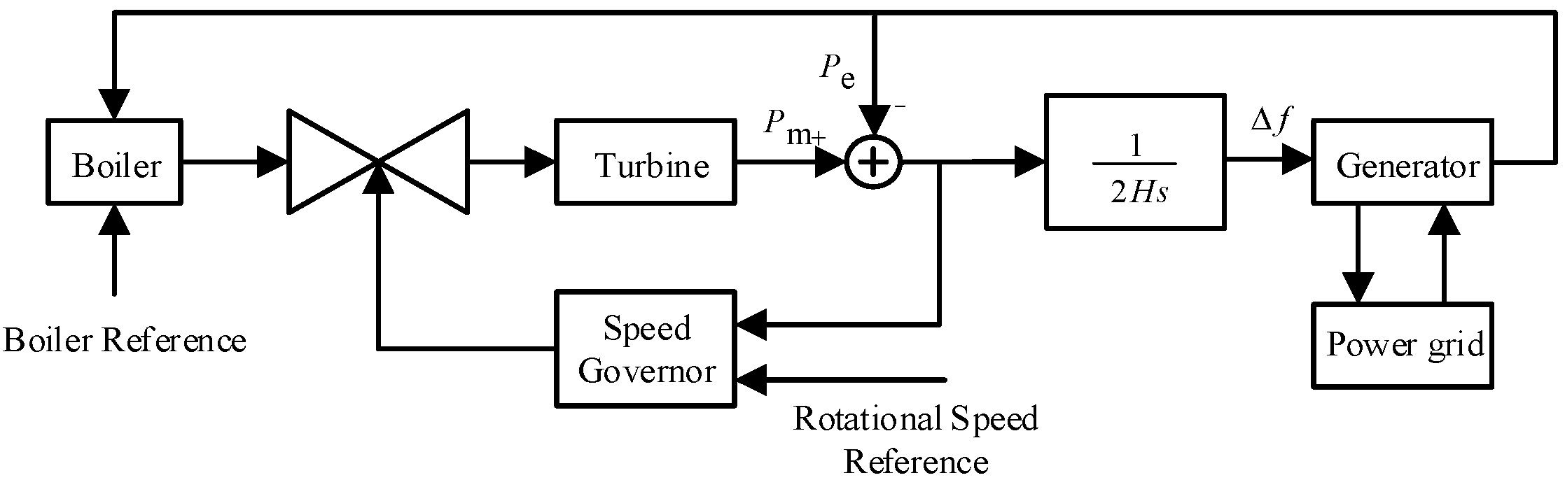 Entropy 27 01145 g002