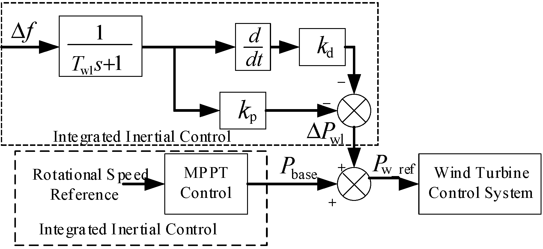 Entropy 27 01145 g004