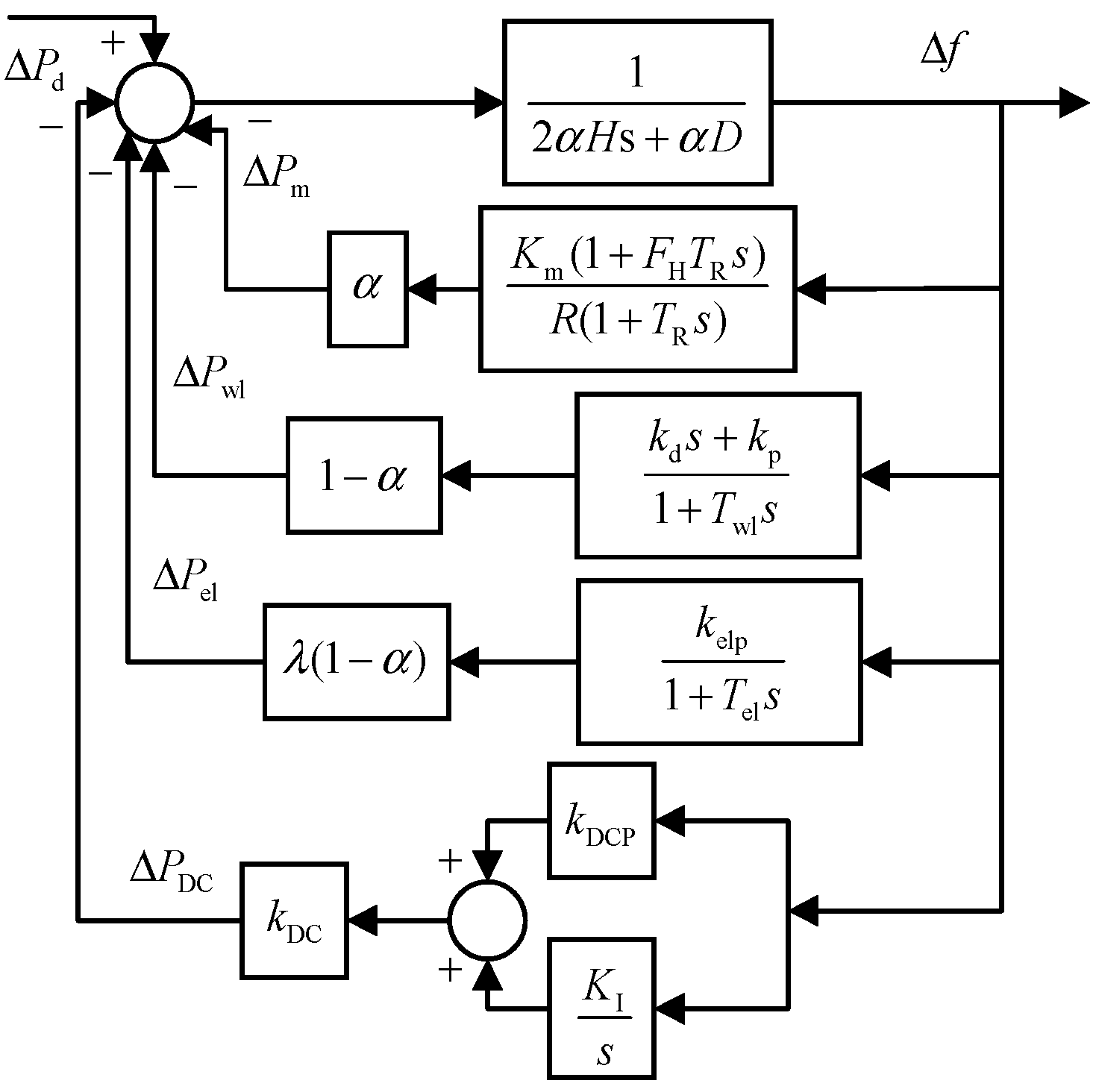 Entropy 27 01145 g007