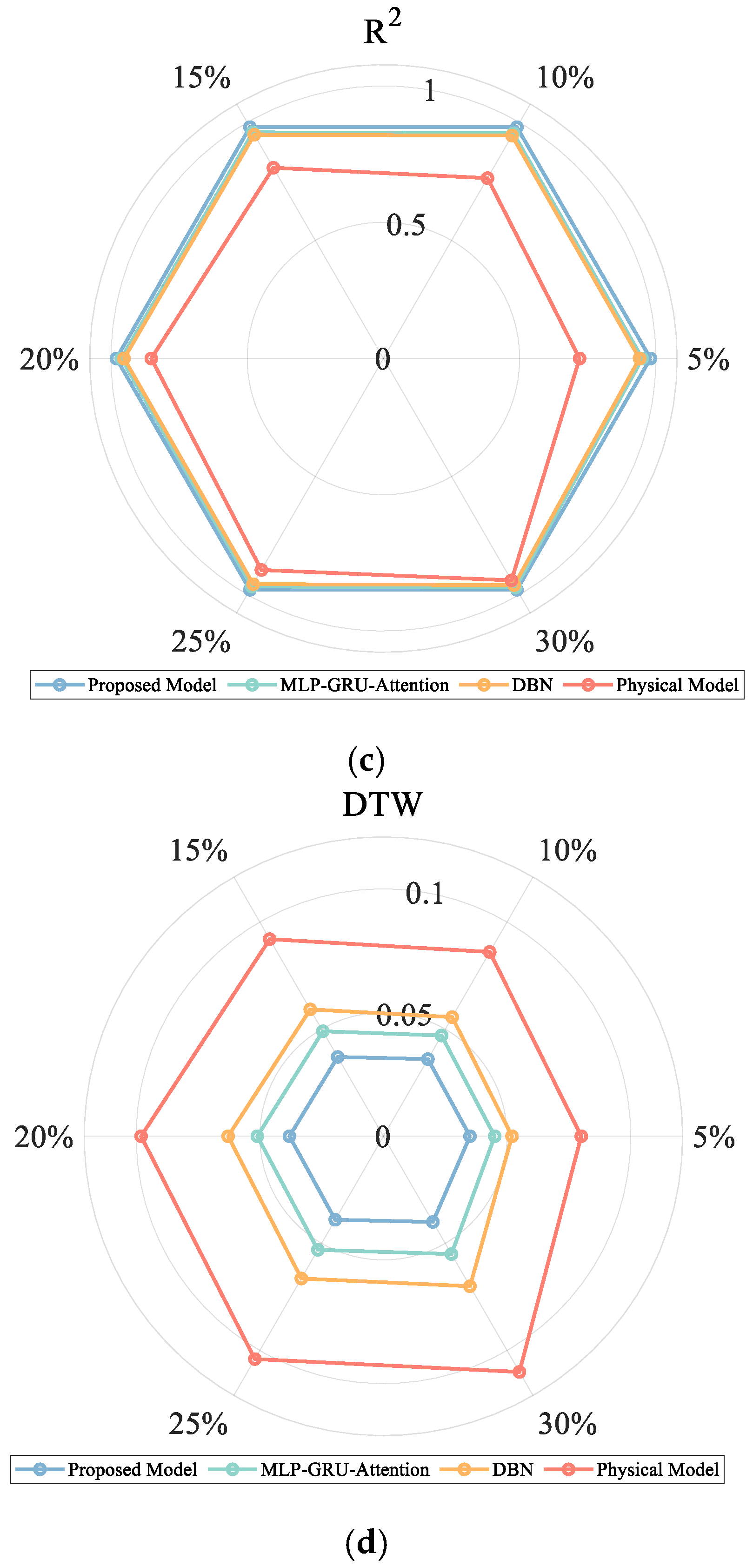 Entropy 27 01145 g014b