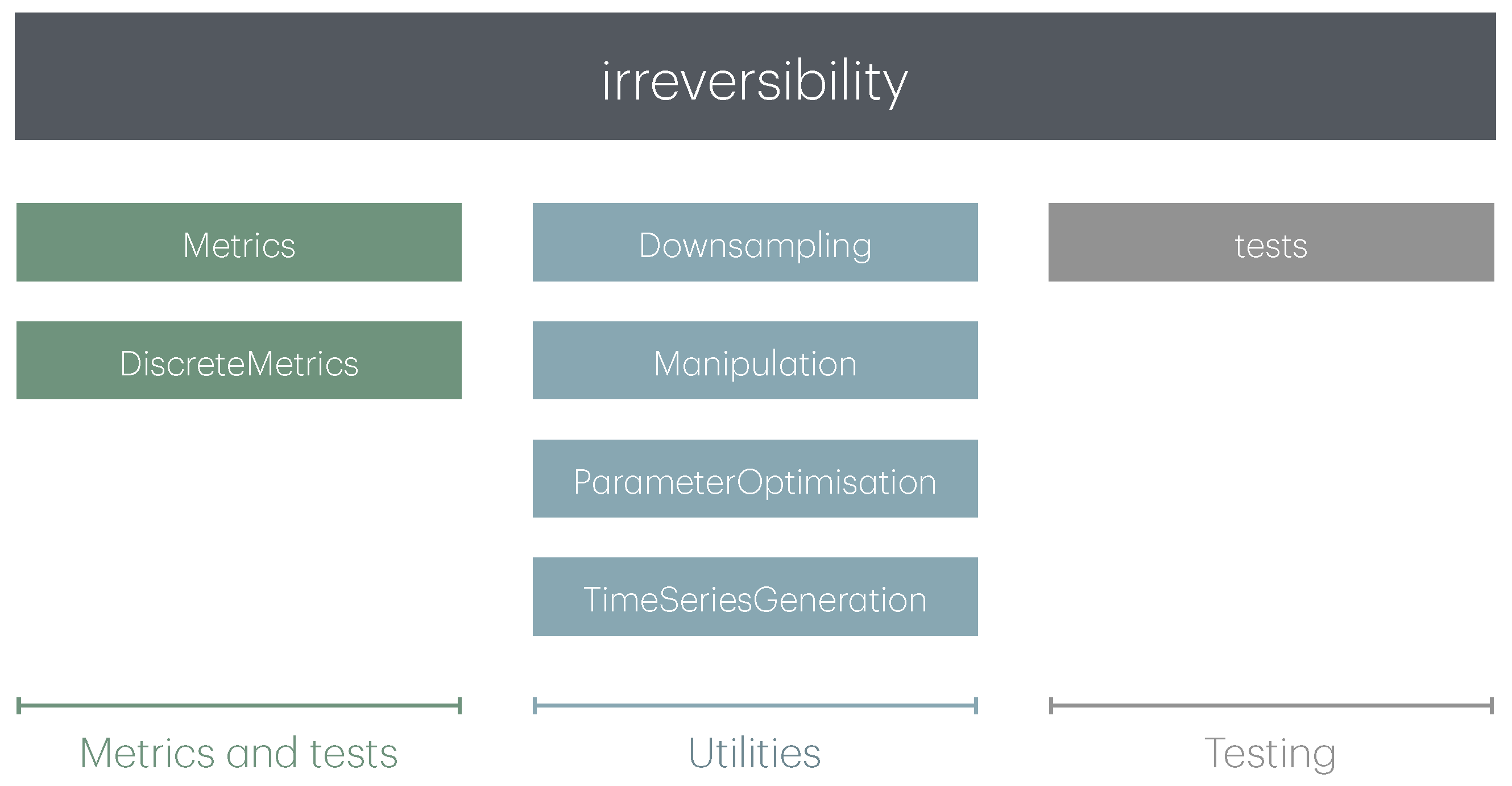 Entropy 27 01146 g001