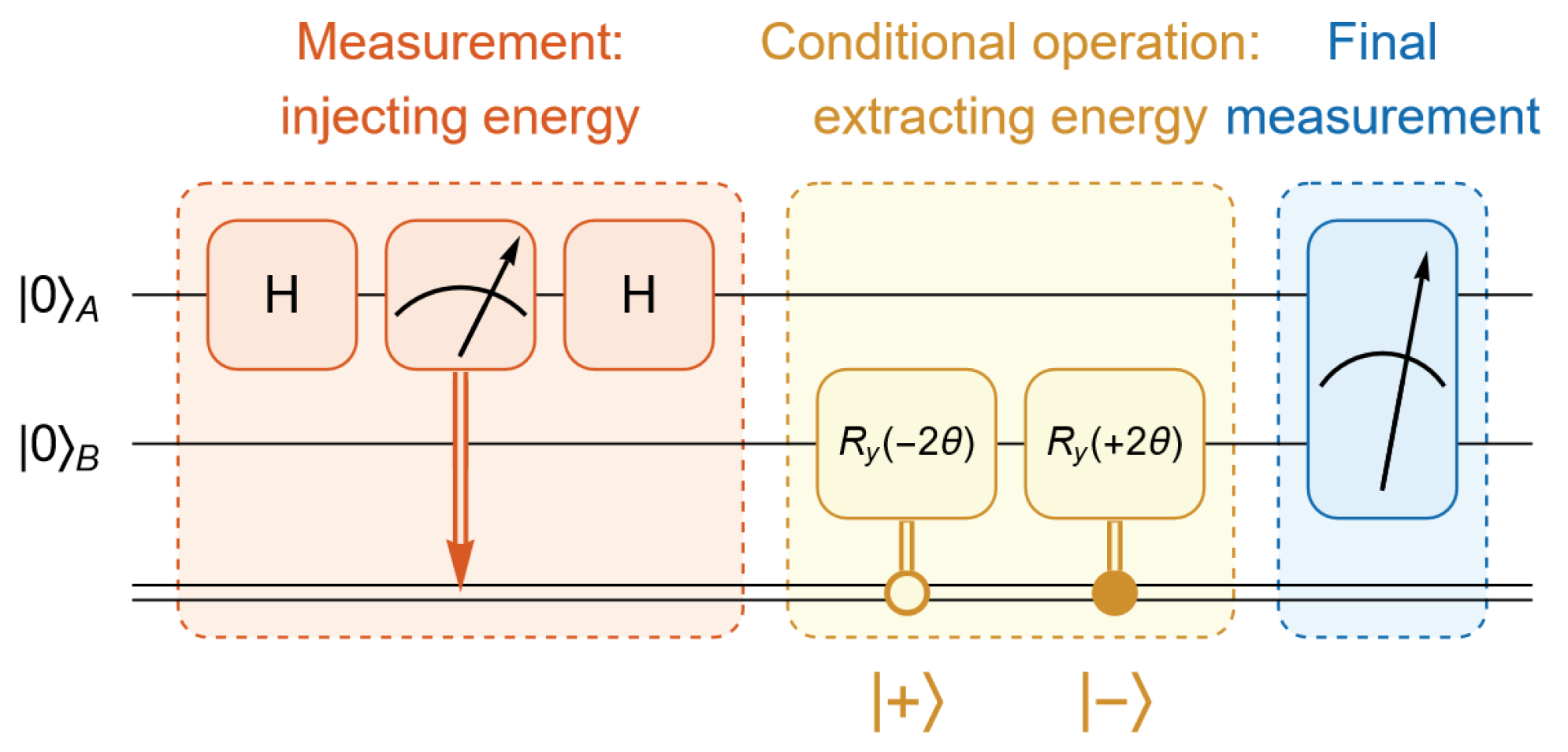 Entropy 27 01147 g002