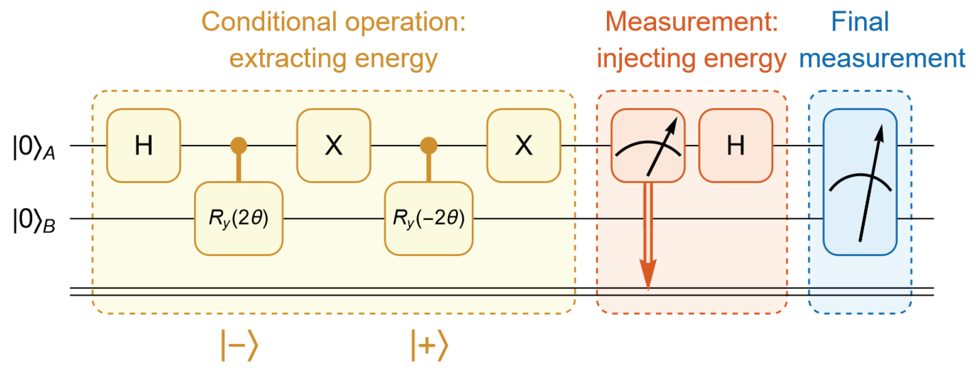 Entropy 27 01147 g003