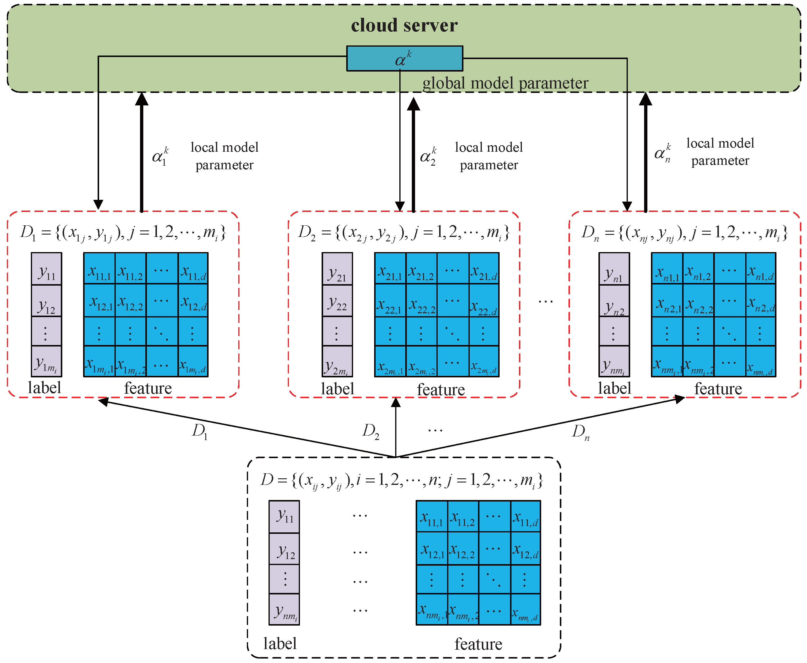 Entropy 27 01148 g001
